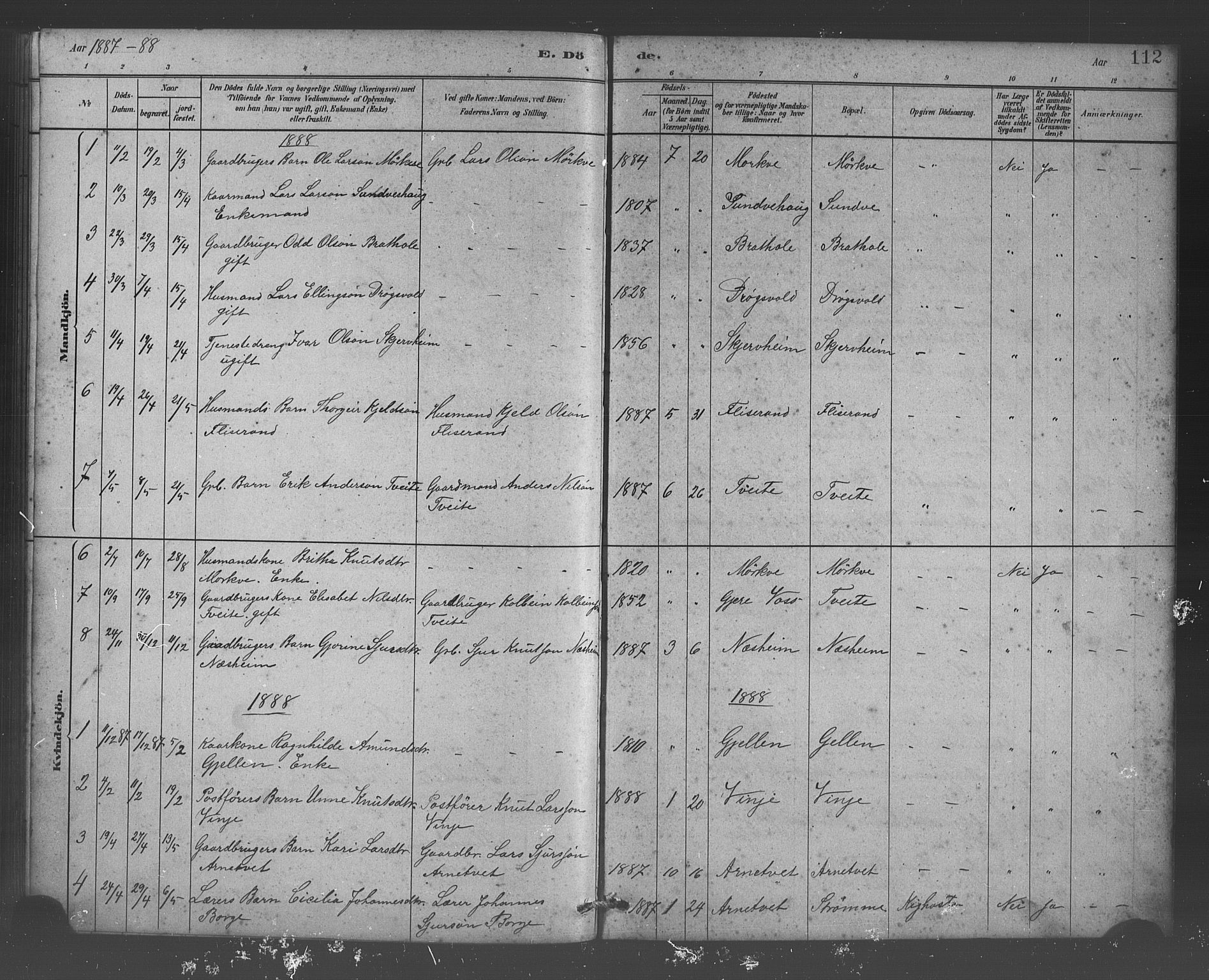Vossestrand Sokneprestembete, AV/SAB-A-79101/H/Hab: Klokkerbok nr. B 3, 1880-1907, s. 112
