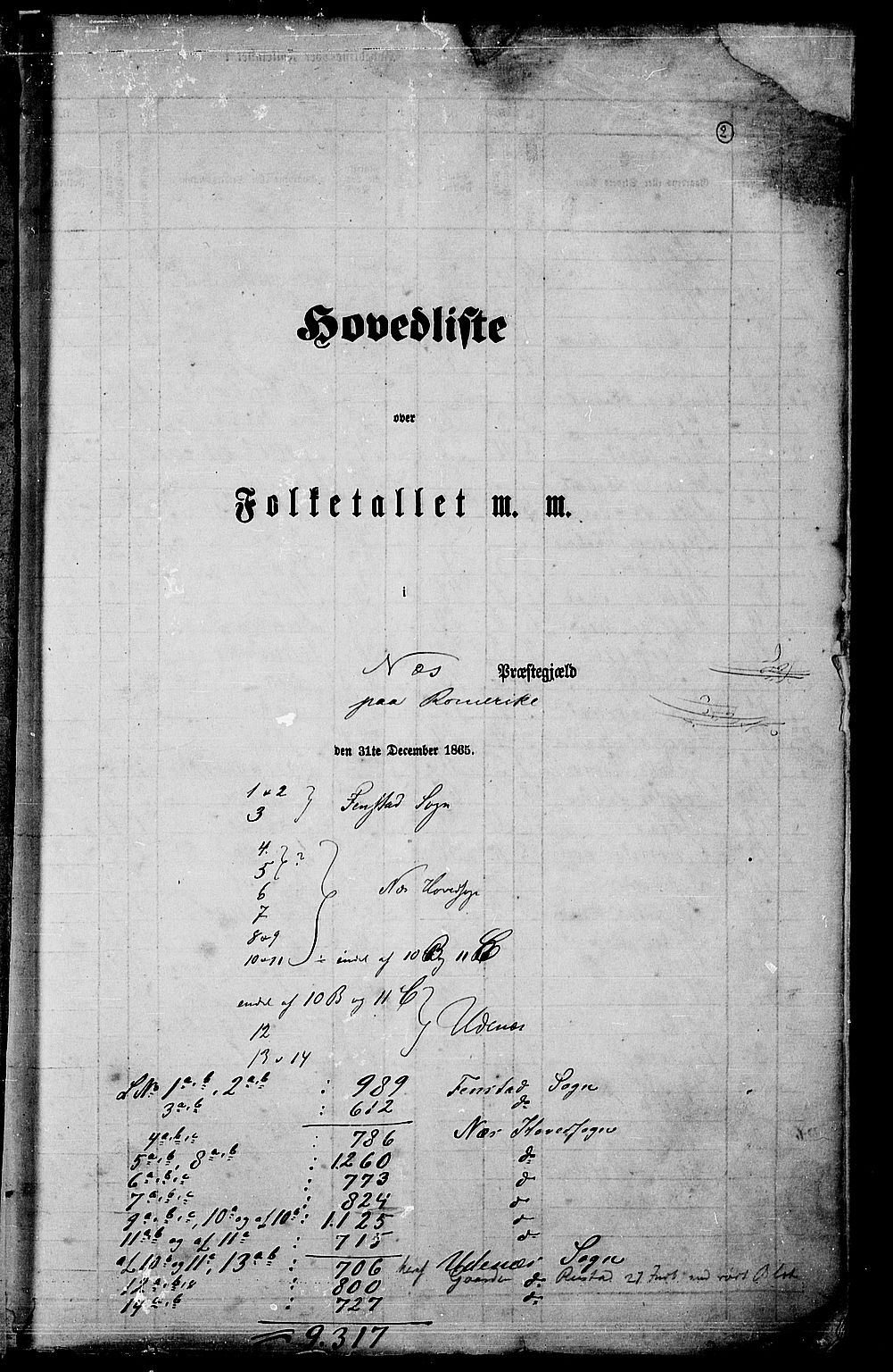 RA, Folketelling 1865 for 0236P Nes prestegjeld, 1865, s. 5