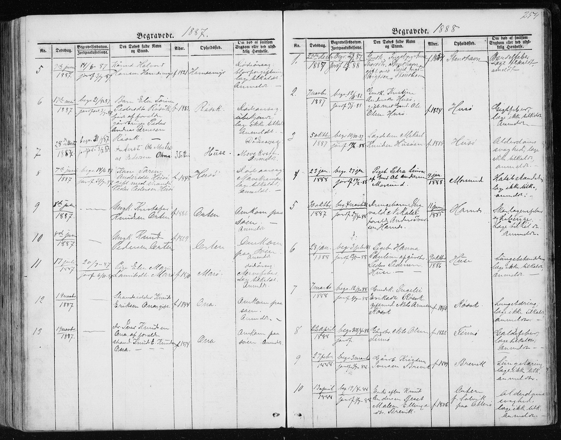 Ministerialprotokoller, klokkerbøker og fødselsregistre - Møre og Romsdal, SAT/A-1454/561/L0732: Klokkerbok nr. 561C02, 1867-1900, s. 254