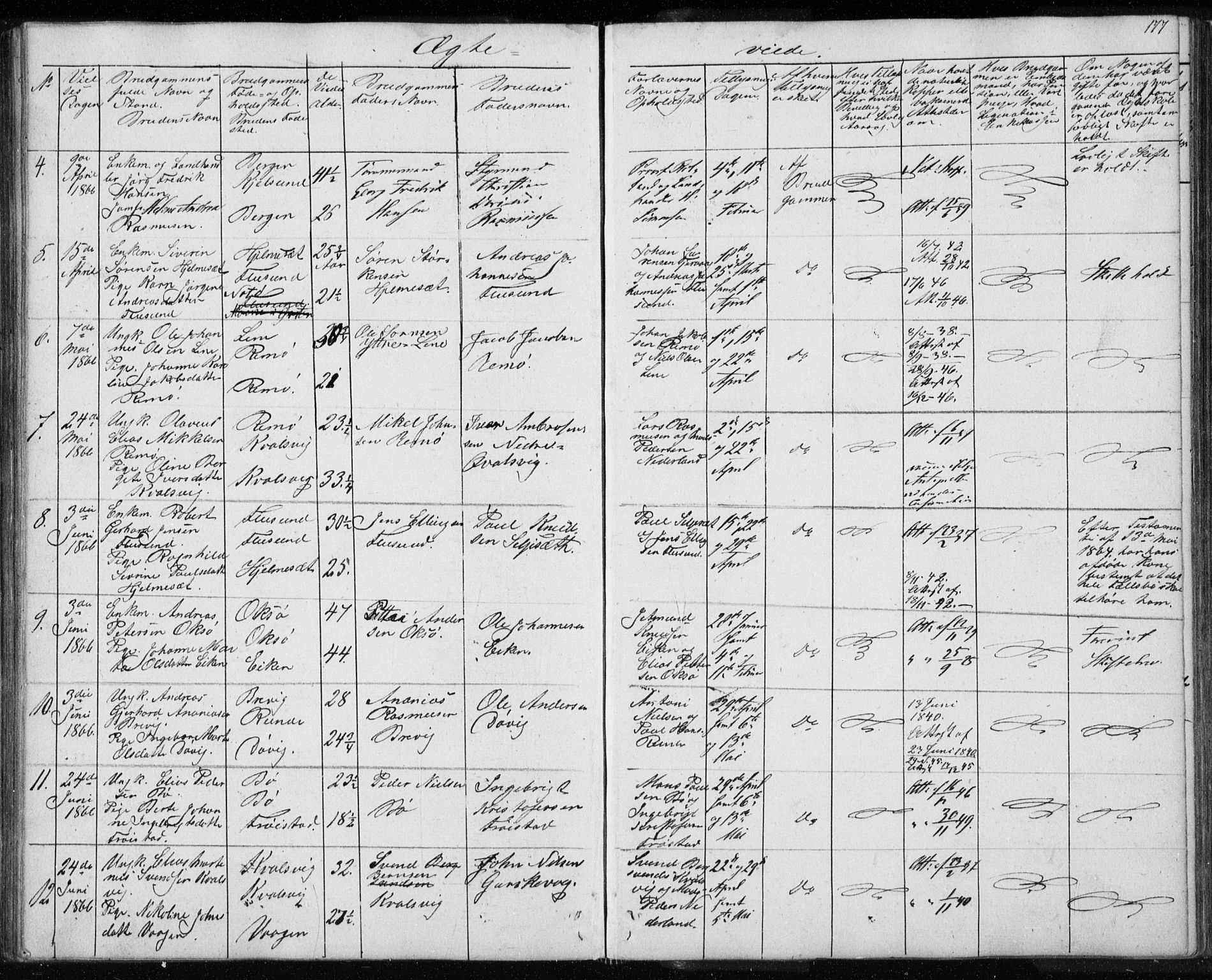 Ministerialprotokoller, klokkerbøker og fødselsregistre - Møre og Romsdal, AV/SAT-A-1454/507/L0079: Klokkerbok nr. 507C02, 1854-1877, s. 177