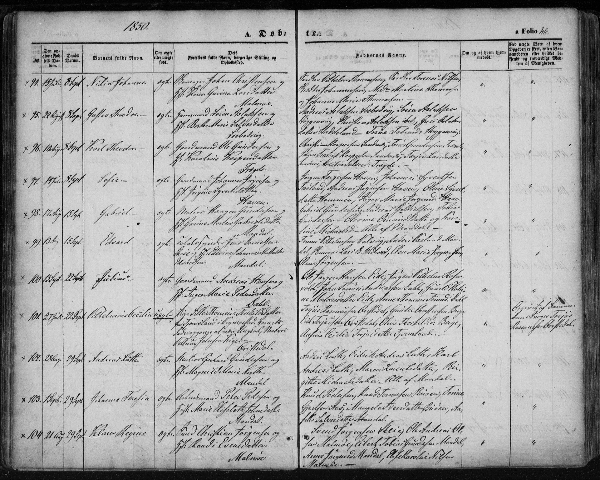 Mandal sokneprestkontor, AV/SAK-1111-0030/F/Fa/Faa/L0013: Ministerialbok nr. A 13, 1847-1859, s. 46