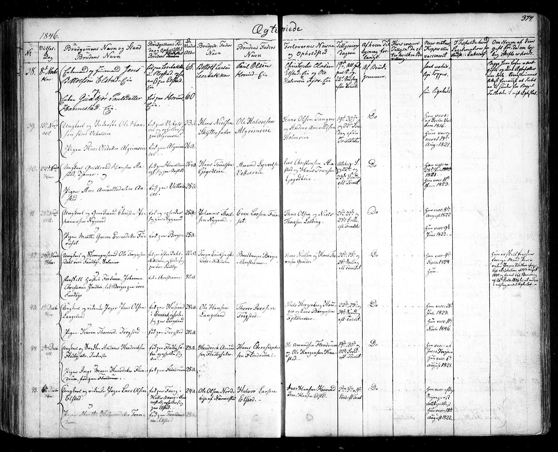 Ullensaker prestekontor Kirkebøker, AV/SAO-A-10236a/F/Fa/L0014.b: Ministerialbok nr. I 14B, 1836-1850, s. 374