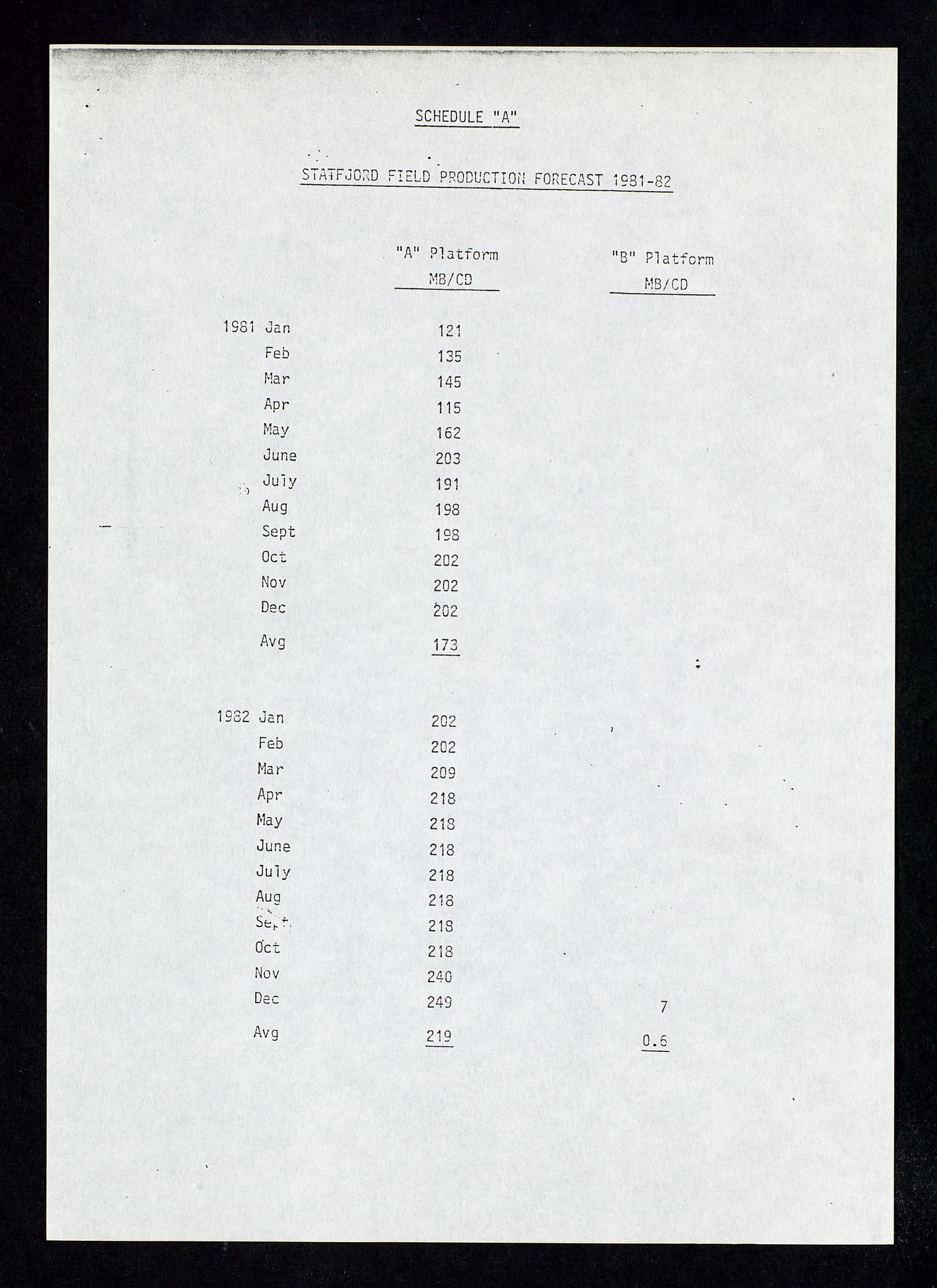 Pa 1578 - Mobil Exploration Norway Incorporated, AV/SAST-A-102024/4/D/Da/L0168: Sak og korrespondanse og styremøter, 1973-1986, s. 99