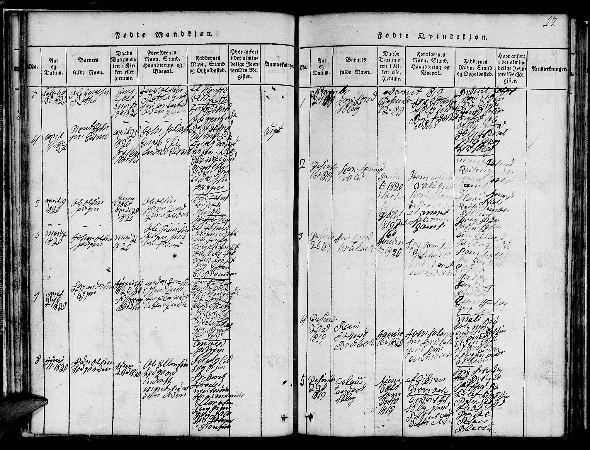 Ministerialprotokoller, klokkerbøker og fødselsregistre - Sør-Trøndelag, AV/SAT-A-1456/691/L1092: Klokkerbok nr. 691C03, 1816-1852, s. 27