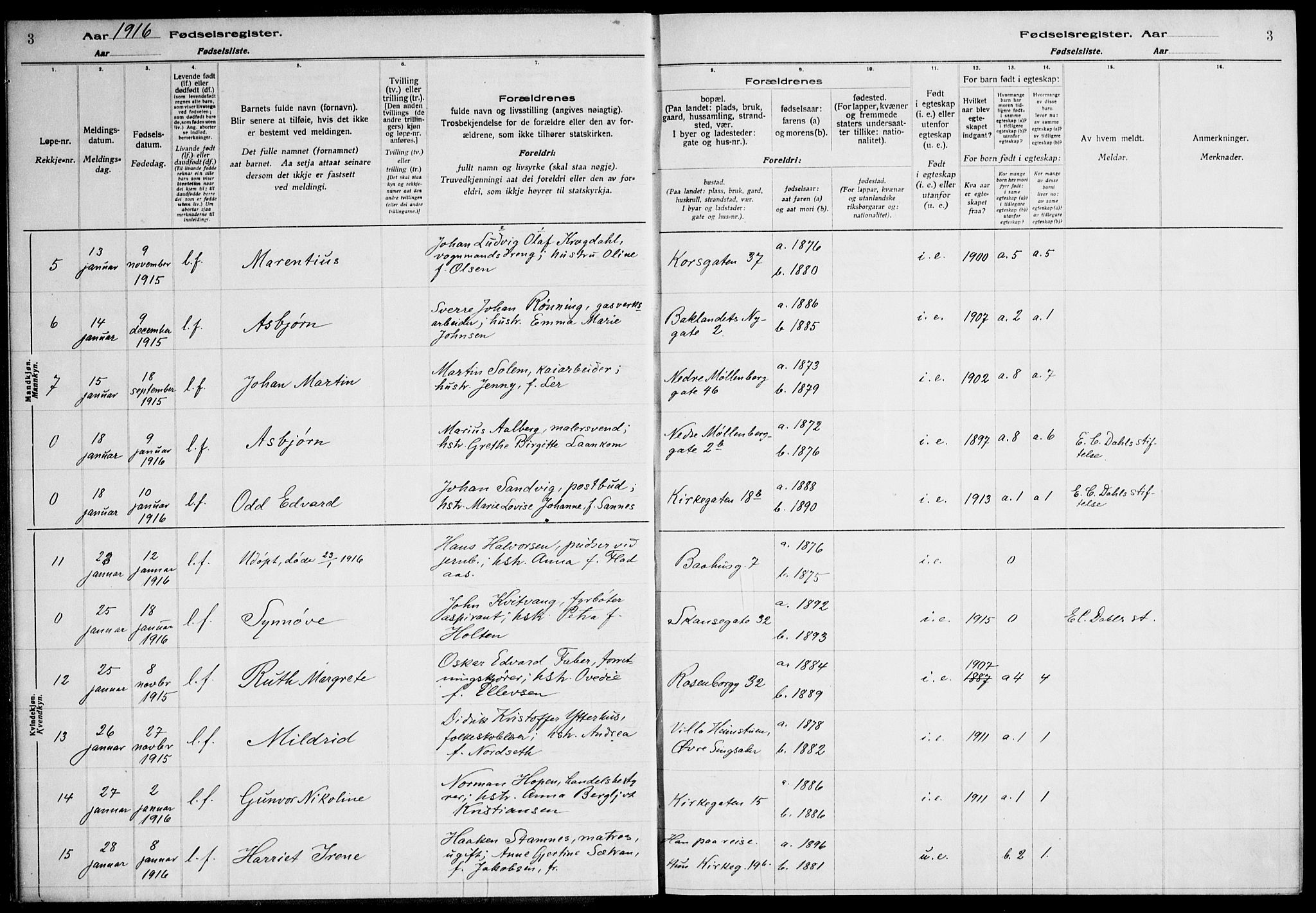 Ministerialprotokoller, klokkerbøker og fødselsregistre - Sør-Trøndelag, AV/SAT-A-1456/604/L0232: Fødselsregister nr. 604.II.4.1, 1916-1920, s. 3