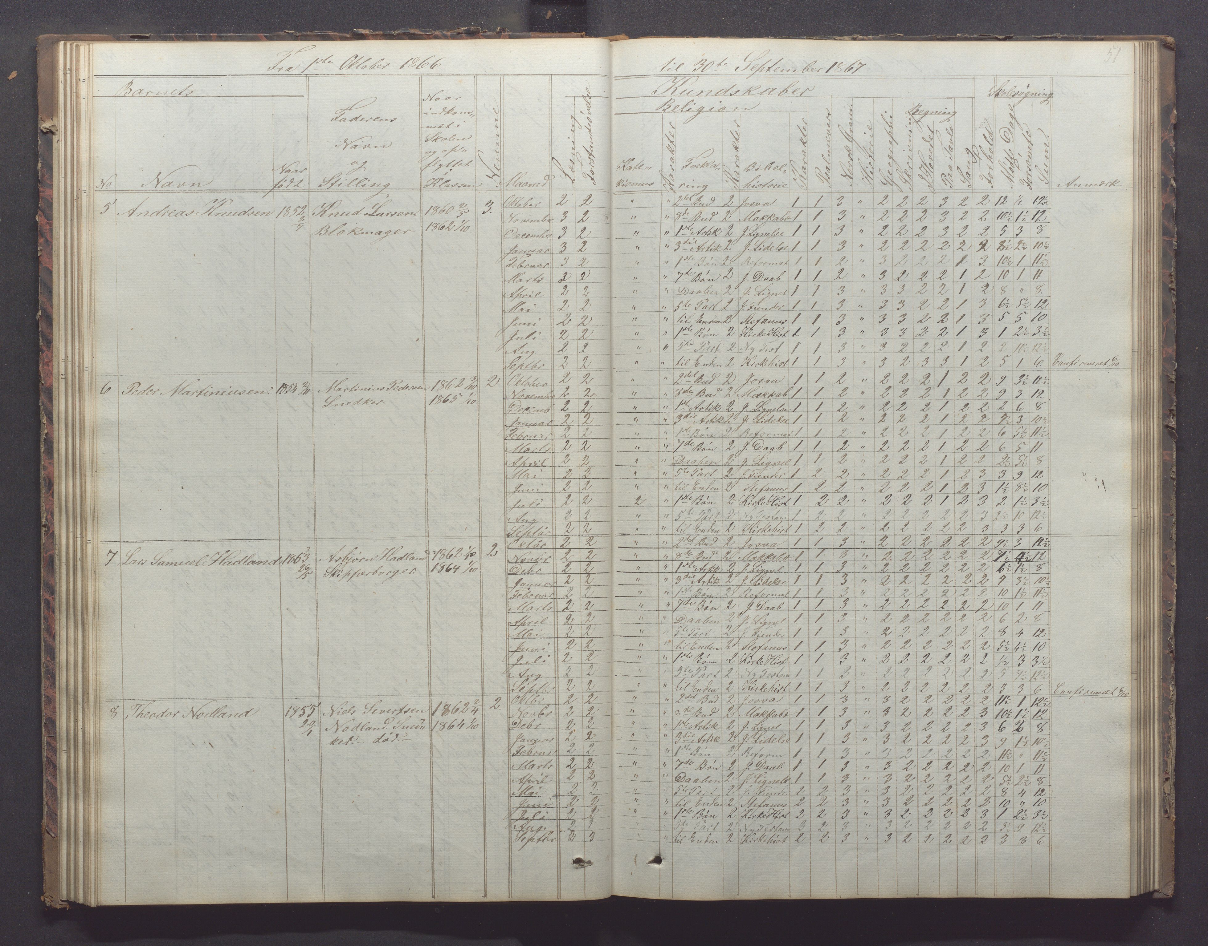 Egersund kommune (Ladested) - Egersund almueskole/folkeskole, IKAR/K-100521/H/L0011: Skoleprotokoll - Almueskolen, 3. klasse, 1863-1872, s. 51