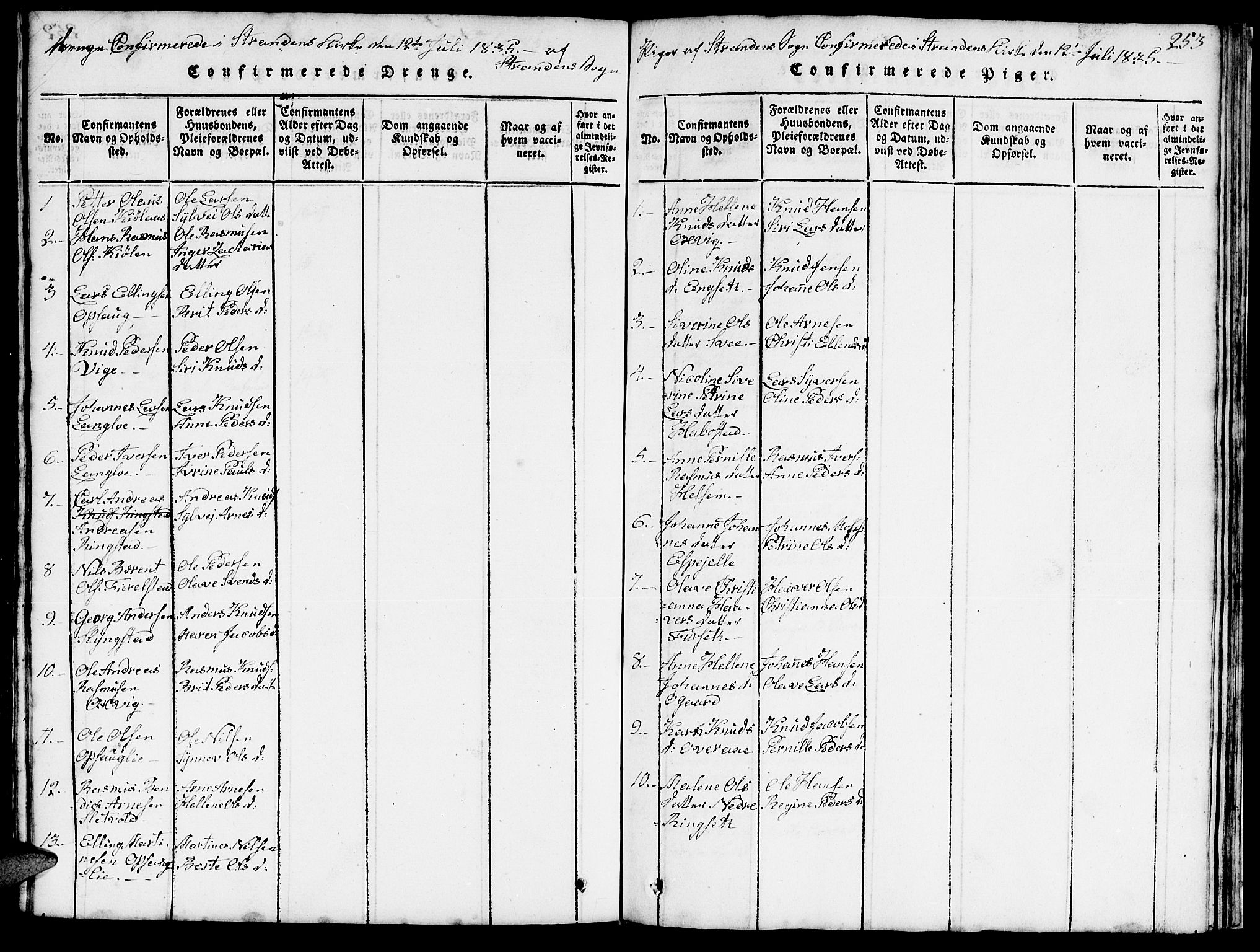 Ministerialprotokoller, klokkerbøker og fødselsregistre - Møre og Romsdal, SAT/A-1454/520/L0289: Klokkerbok nr. 520C01, 1817-1837, s. 253