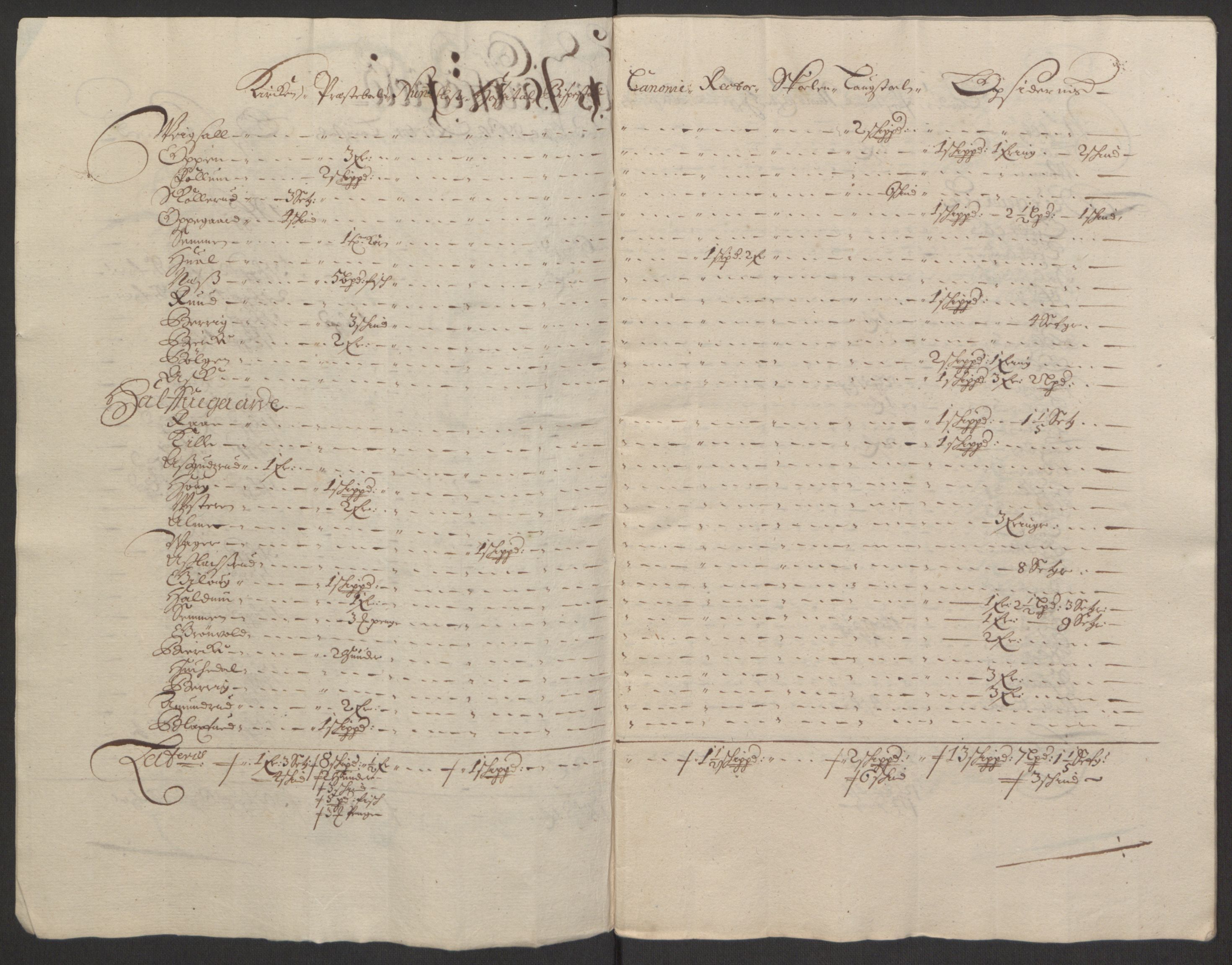 Rentekammeret inntil 1814, Reviderte regnskaper, Fogderegnskap, RA/EA-4092/R22/L1452: Fogderegnskap Ringerike, Hallingdal og Buskerud, 1695, s. 296