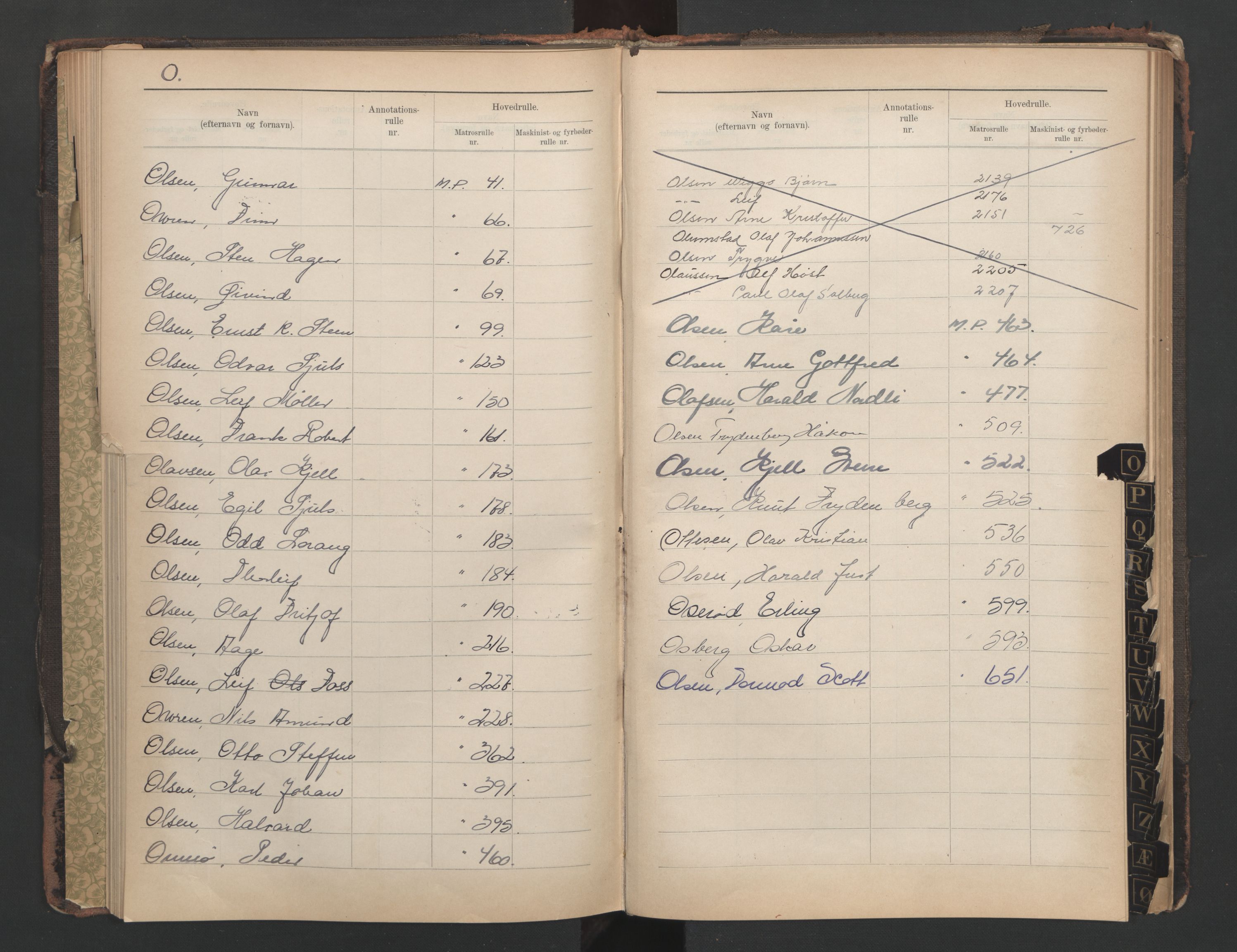 Horten innrulleringskontor, AV/SAKO-A-785/G/Ga/L0003: Register for midlertidige patenter, 1860-1948, s. 36