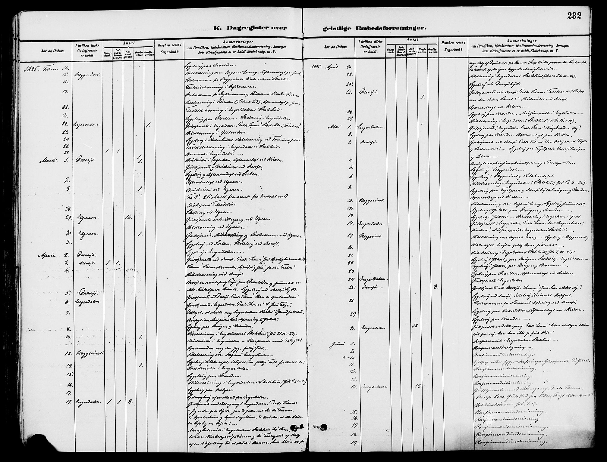 Engerdal prestekontor, AV/SAH-PREST-048/H/Ha/Haa/L0001: Ministerialbok nr. 1, 1881-1898, s. 232