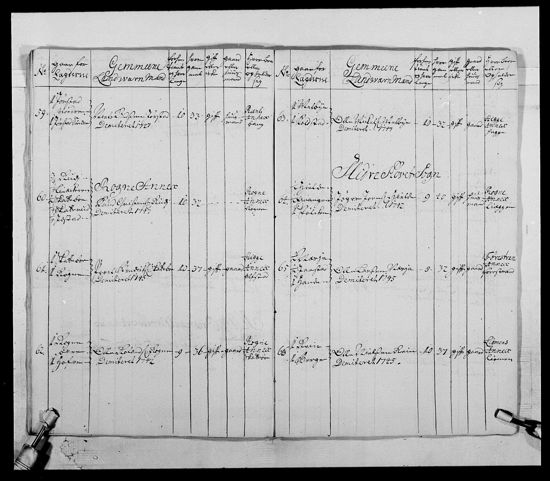 Kommanderende general (KG I) med Det norske krigsdirektorium, AV/RA-EA-5419/E/Ea/L0505: 2. Opplandske regiment, 1748, s. 518