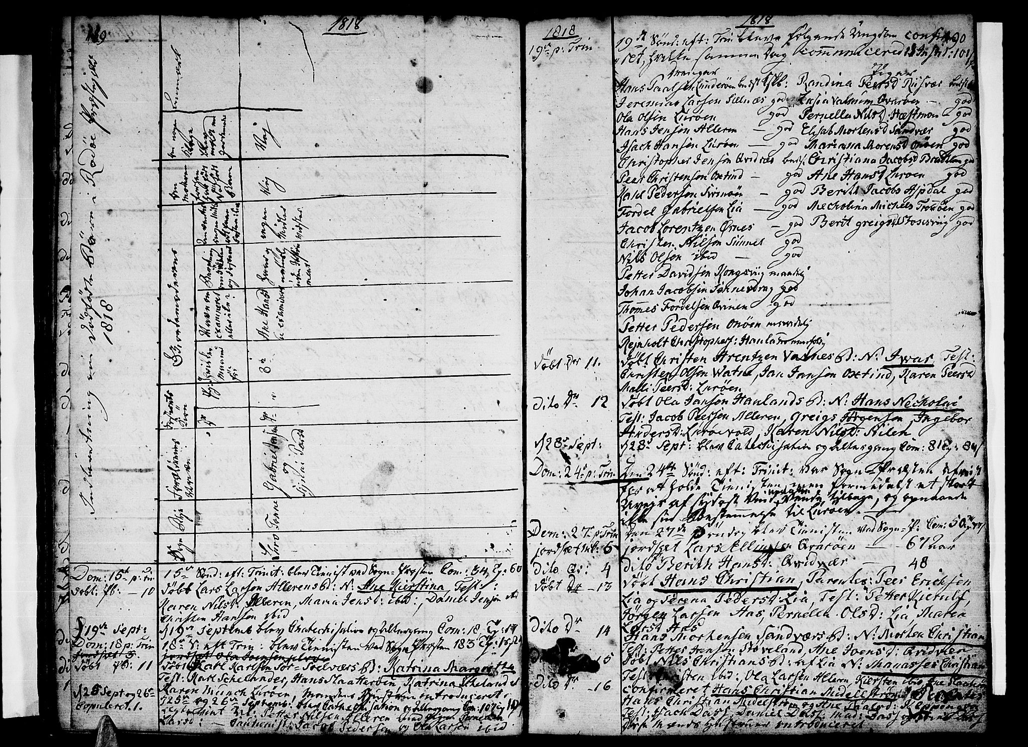 Ministerialprotokoller, klokkerbøker og fødselsregistre - Nordland, SAT/A-1459/839/L0563: Ministerialbok nr. 839A01 /1, 1767-1824, s. 189-190
