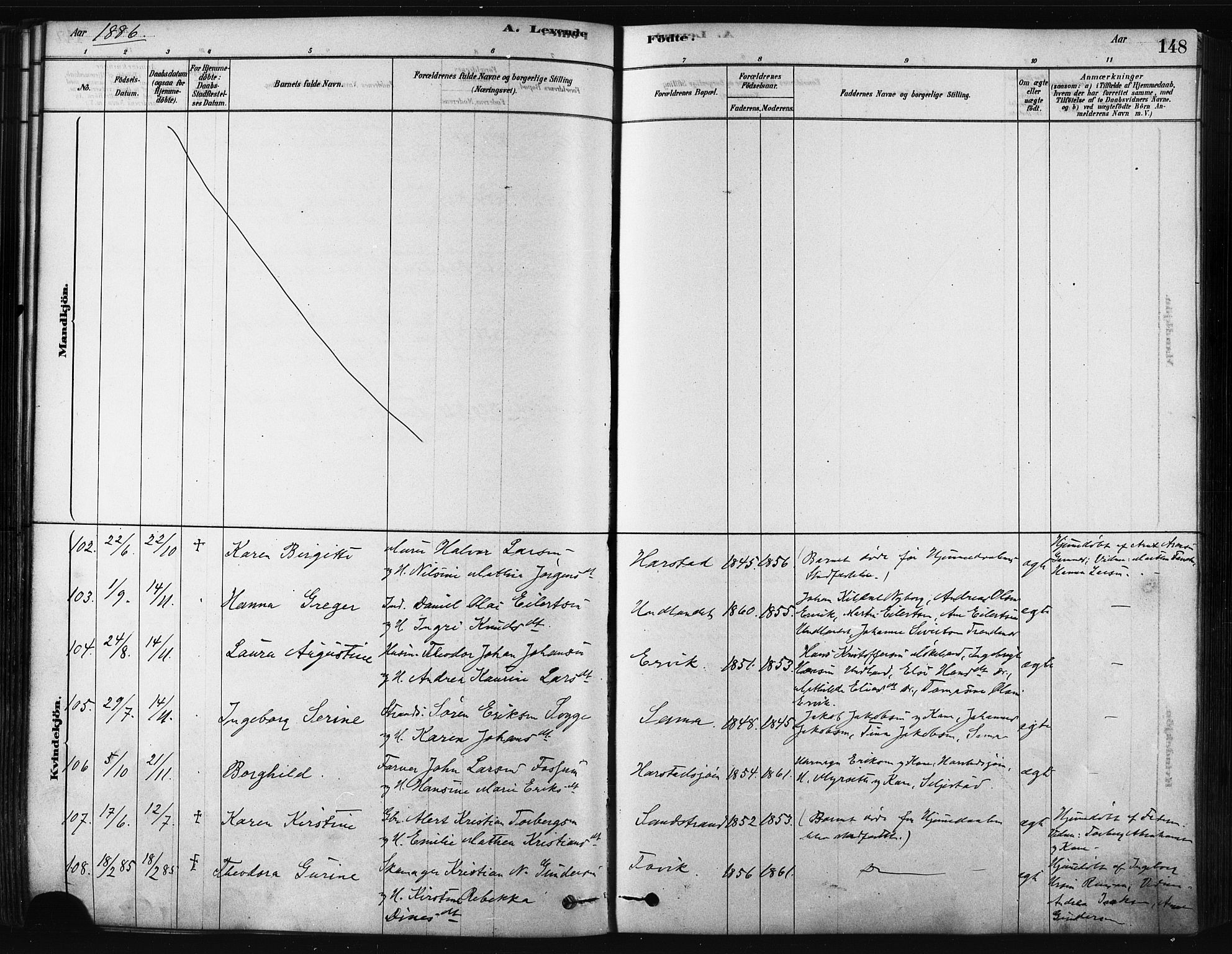 Trondenes sokneprestkontor, AV/SATØ-S-1319/H/Ha/L0014kirke: Ministerialbok nr. 14, 1878-1889, s. 148