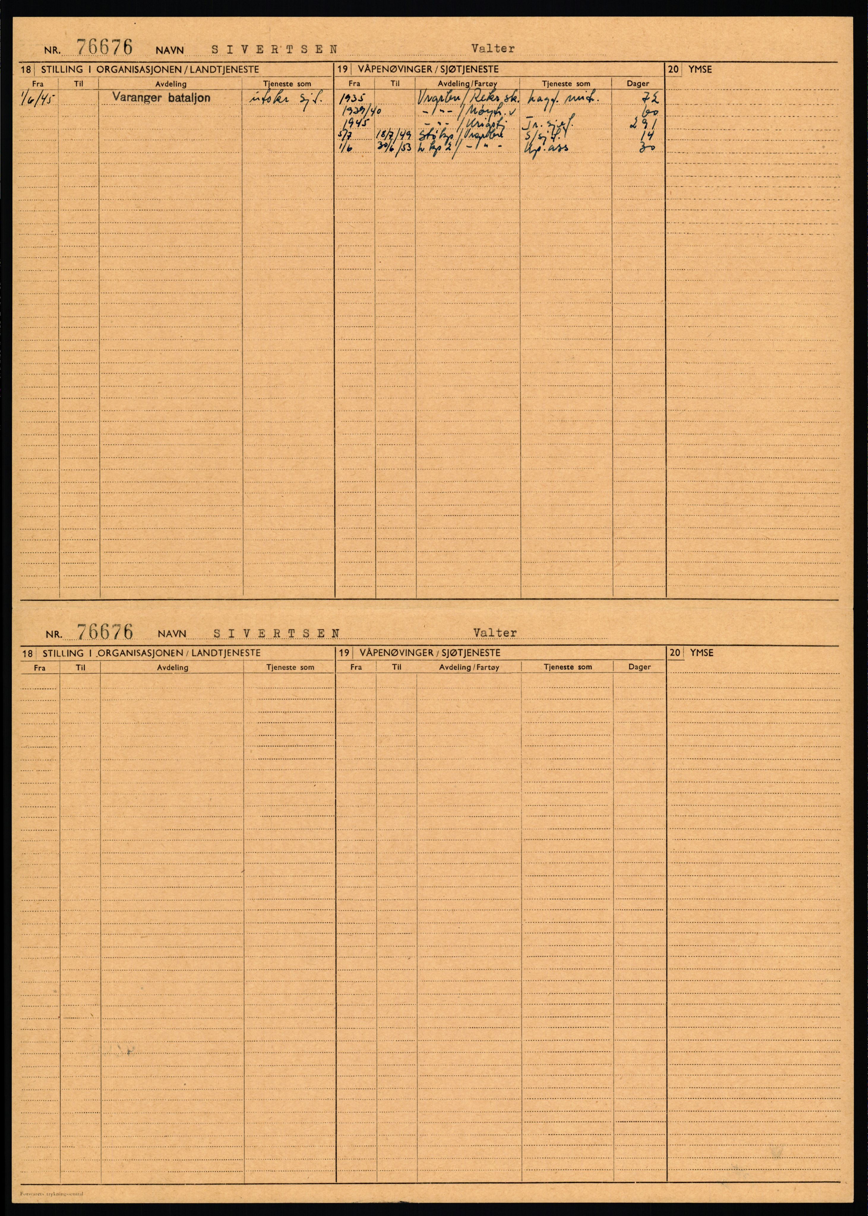 Forsvaret, Varanger bataljon, AV/RA-RAFA-2258/1/D/L0455: Rulleblad og tjenesteuttalelser for befal født 1894-1896, 1901-1909 og 1911-1915, 1894-1915, s. 466