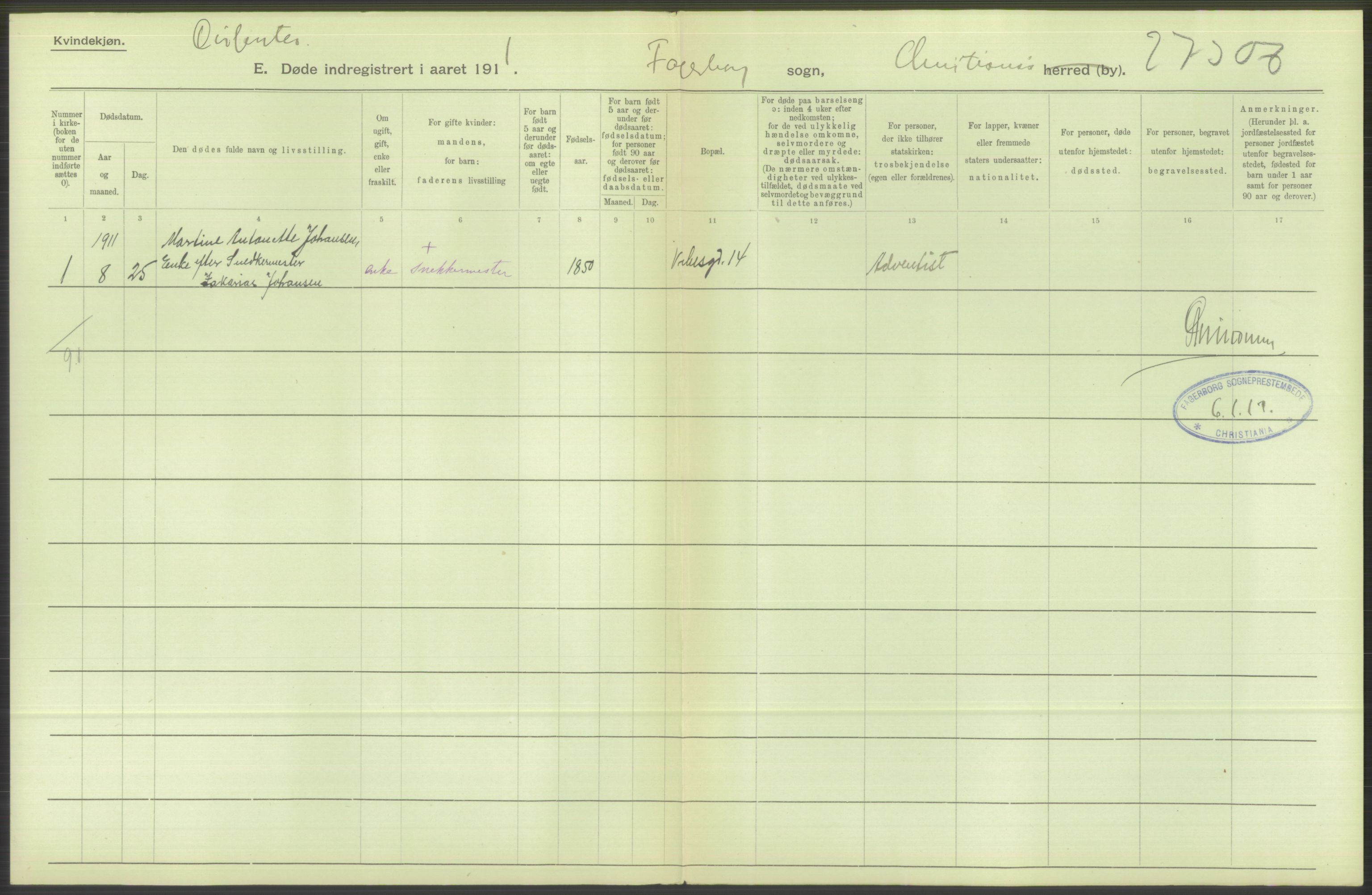 Statistisk sentralbyrå, Sosiodemografiske emner, Befolkning, RA/S-2228/D/Df/Dfb/Dfba/L0010: Kristiania: Døde kvinner samt dødfødte., 1911, s. 628