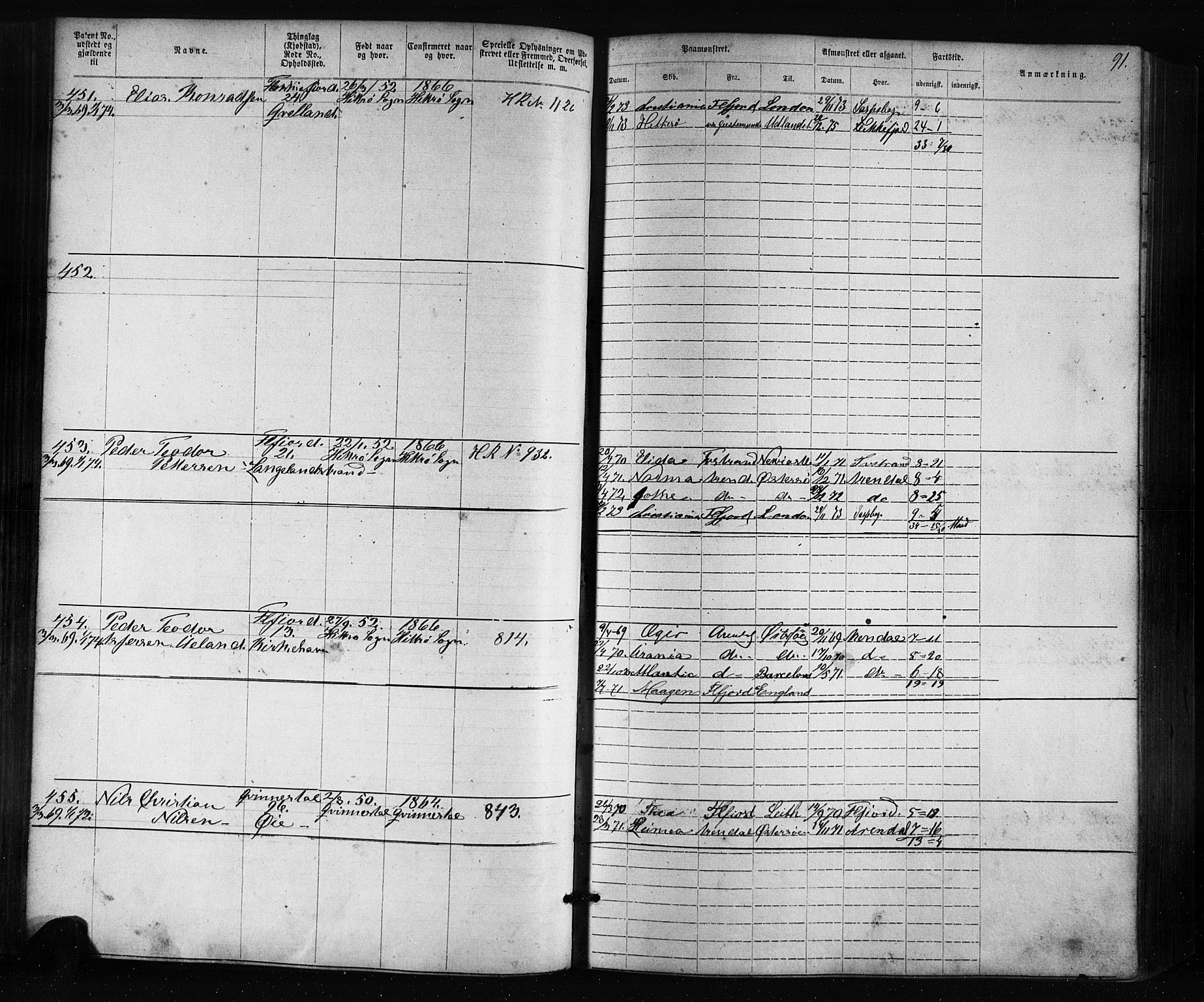Flekkefjord mønstringskrets, SAK/2031-0018/F/Fa/L0005: Annotasjonsrulle nr 1-1915 med register, Æ-2, 1868-1896, s. 111
