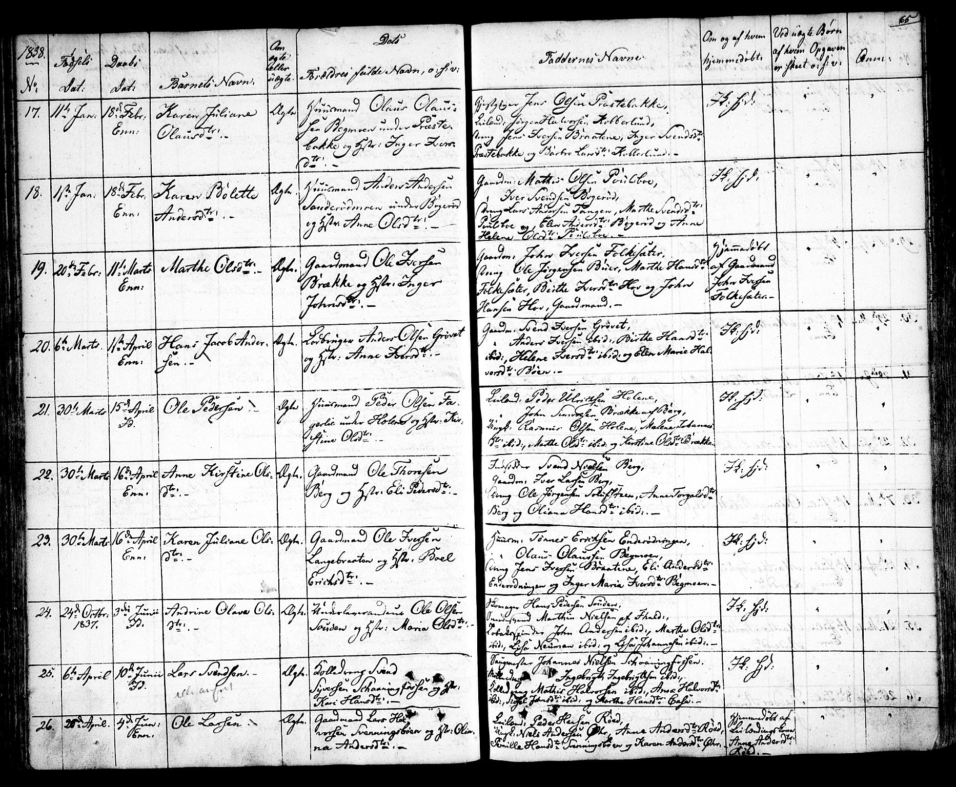 Idd prestekontor Kirkebøker, AV/SAO-A-10911/F/Fc/L0003: Ministerialbok nr. III 3, 1832-1847, s. 65