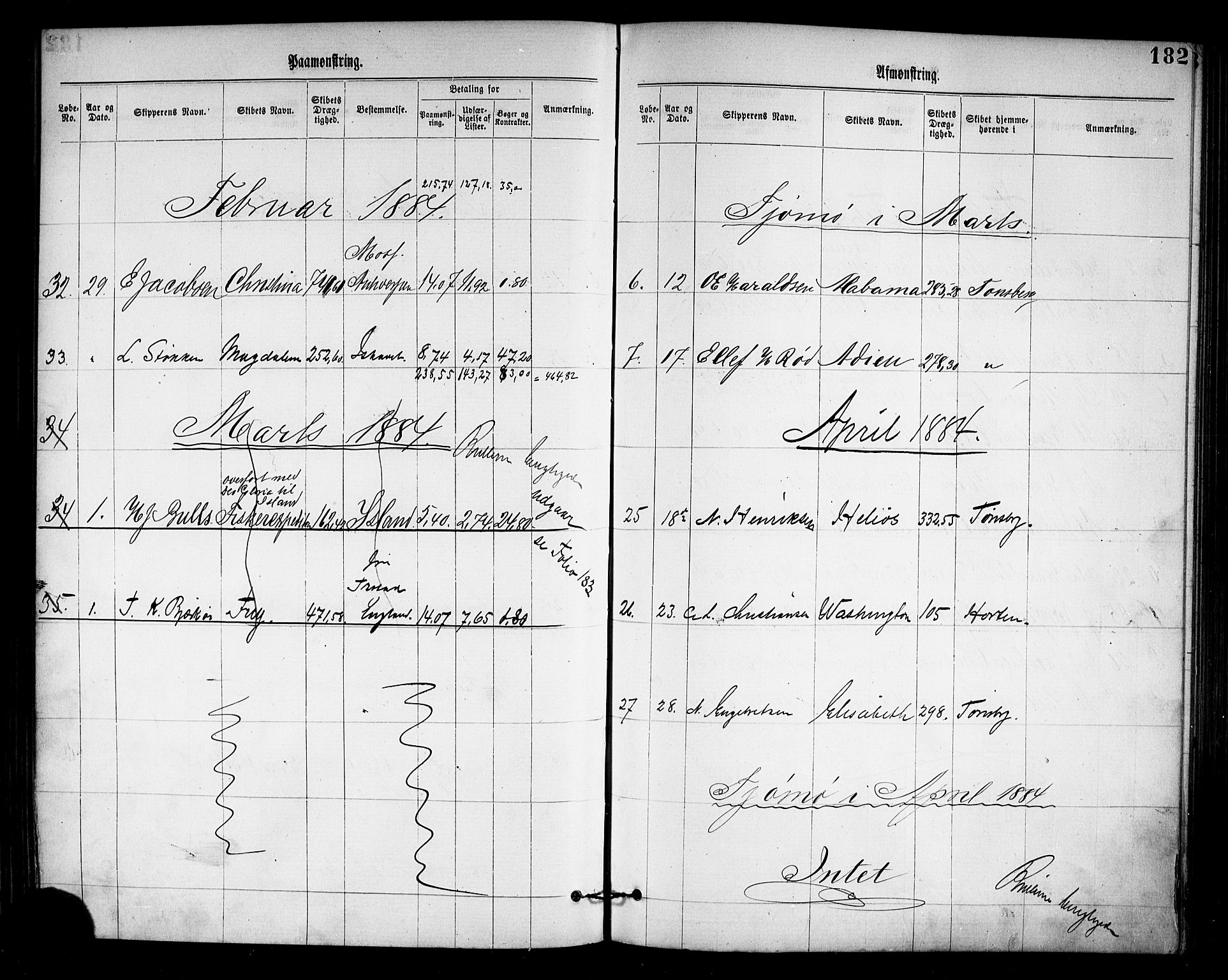 Tønsberg innrulleringskontor, AV/SAKO-A-786/H/Ha/L0003: Mønstringsjournal, 1877-1888, s. 184