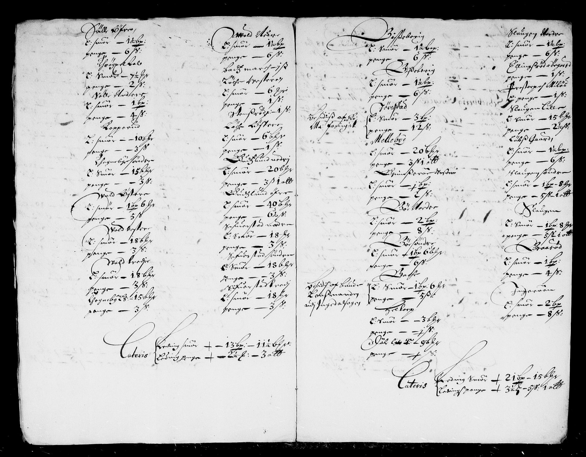 Rentekammeret inntil 1814, Reviderte regnskaper, Stiftamtstueregnskaper, Landkommissariatet på Akershus og Akershus stiftamt, AV/RA-EA-5869/R/Rb/L0091: Akershus stiftamt, 1673