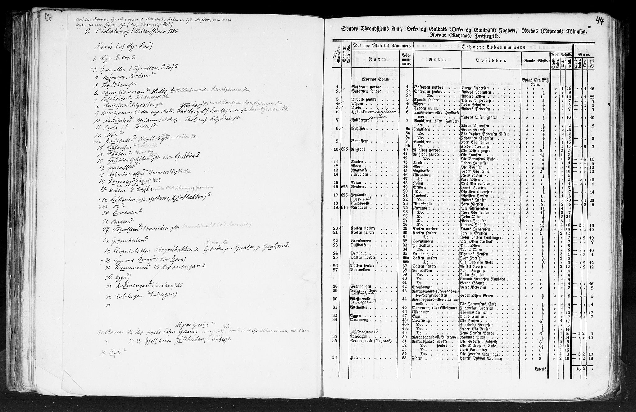 Rygh, RA/PA-0034/F/Fb/L0014: Matrikkelen for 1838 - Søndre Trondhjems amt (Sør-Trøndelag fylke), 1838, s. 44a