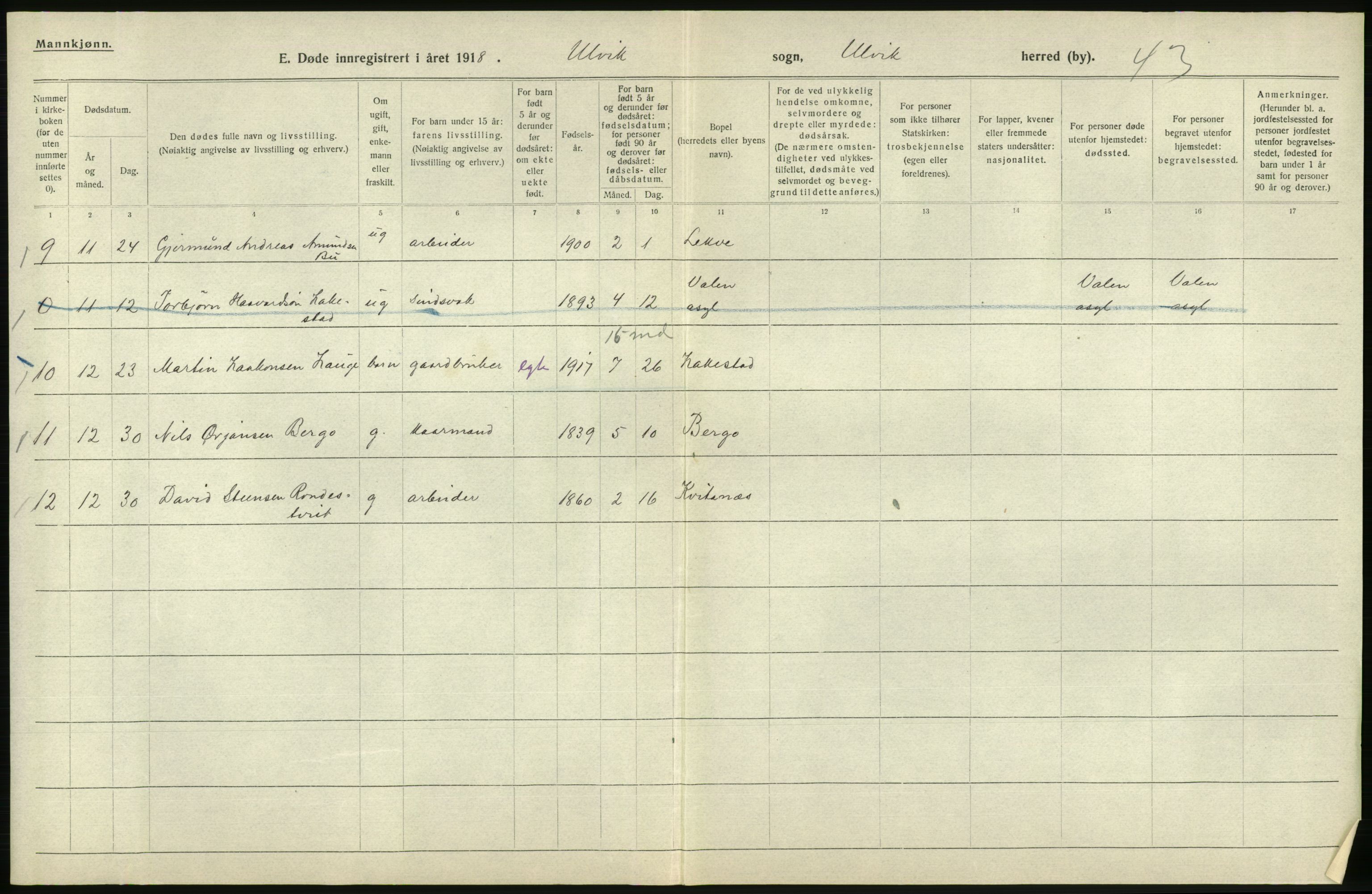 Statistisk sentralbyrå, Sosiodemografiske emner, Befolkning, AV/RA-S-2228/D/Df/Dfb/Dfbh/L0036: Hordaland fylke: Døde., 1918, s. 318