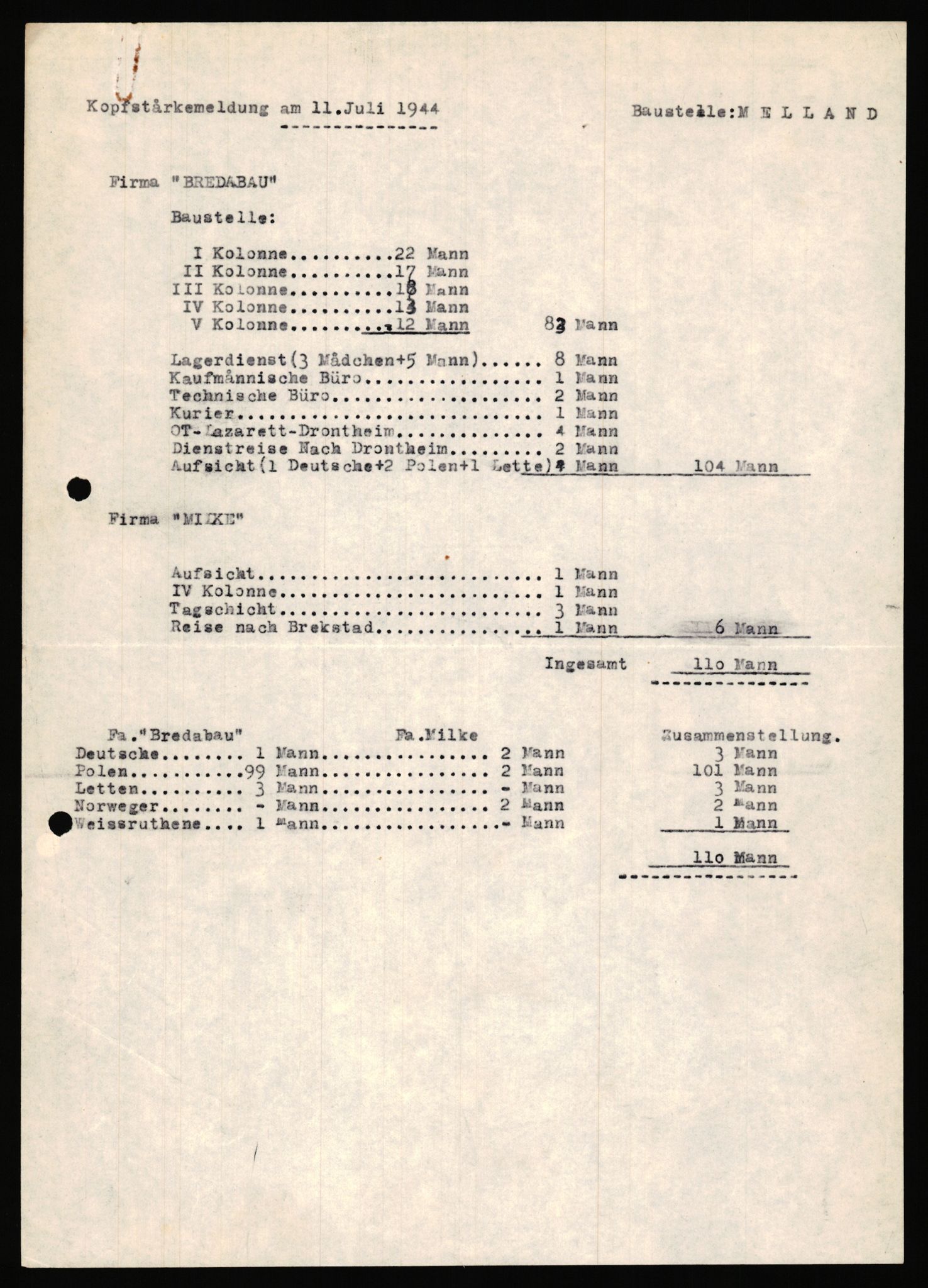 Tyske arkiver, Organisation Todt (OT), Einsatzgruppe Wiking, AV/RA-RAFA-2188/2/H/Hf/Hfa/0038 / Baustelle Melland, 1944-1945, s. 8