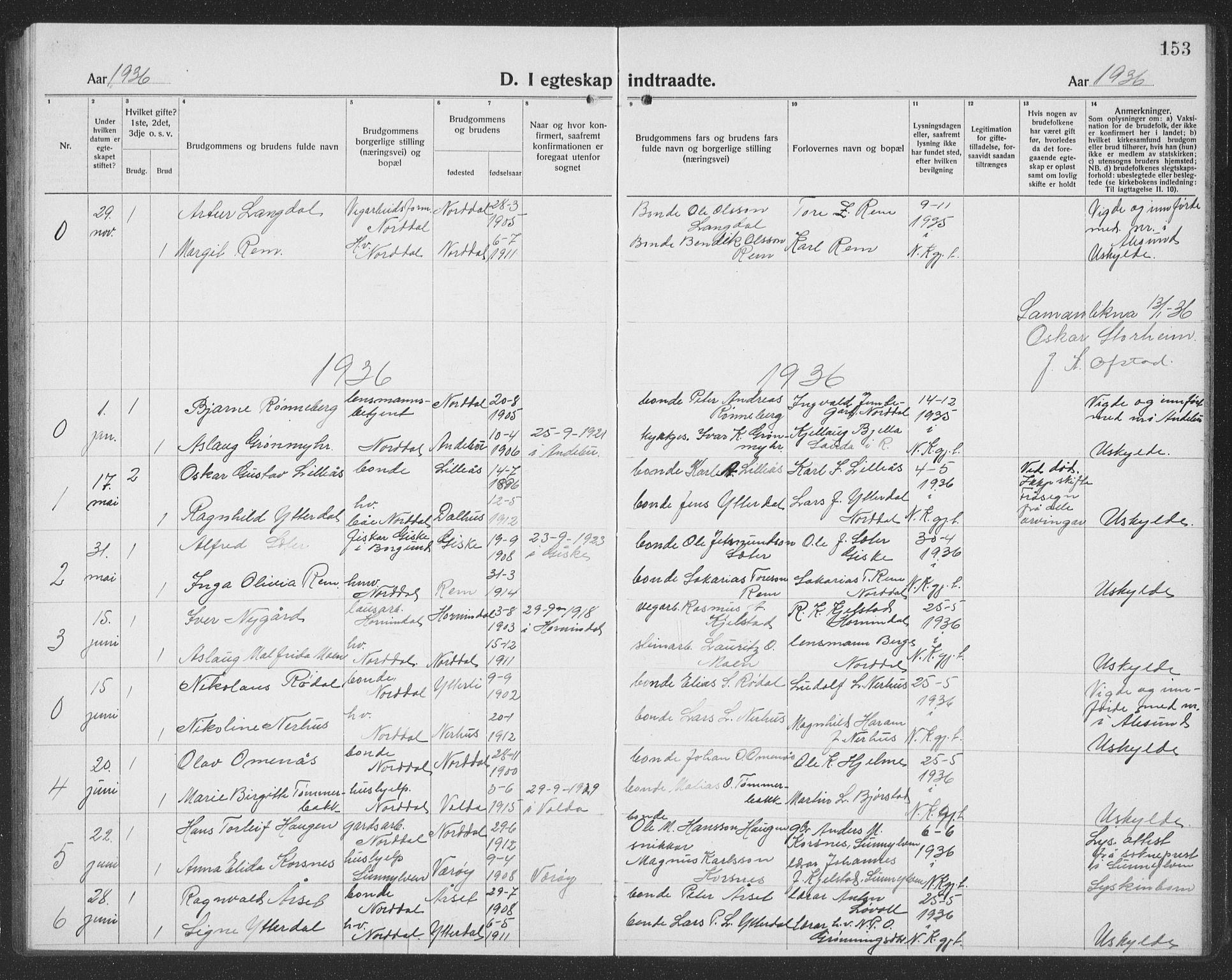 Ministerialprotokoller, klokkerbøker og fødselsregistre - Møre og Romsdal, AV/SAT-A-1454/519/L0266: Klokkerbok nr. 519C07, 1921-1939, s. 153