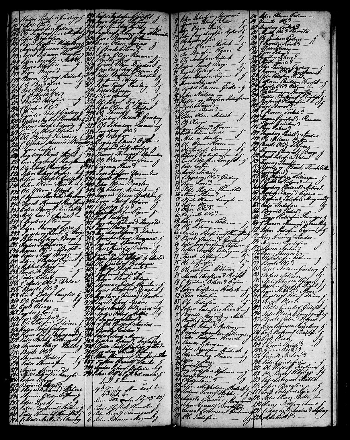 Ministerialprotokoller, klokkerbøker og fødselsregistre - Sør-Trøndelag, AV/SAT-A-1456/695/L1153: Klokkerbok nr. 695C04, 1832-1842