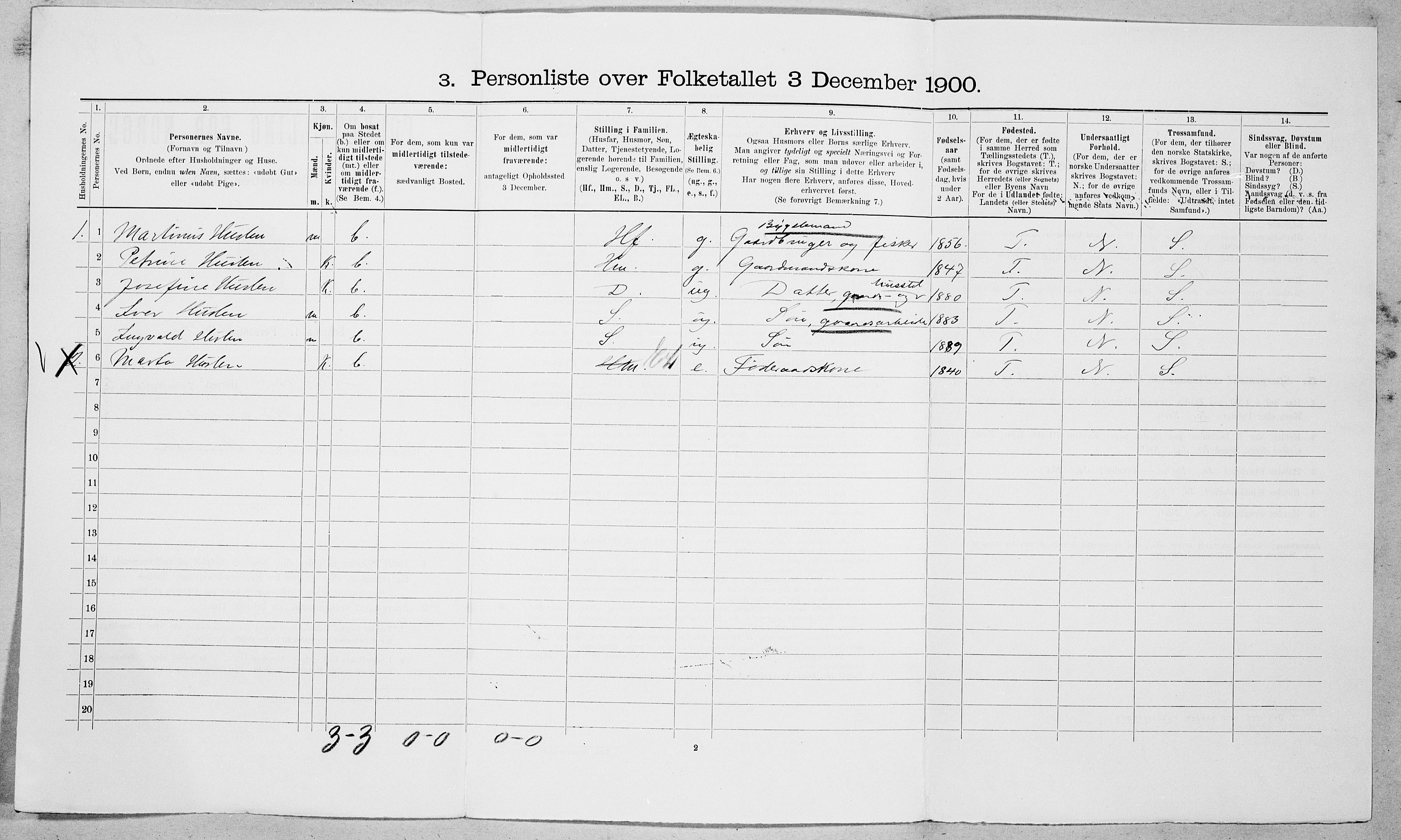 SAT, Folketelling 1900 for 1534 Haram herred, 1900, s. 648