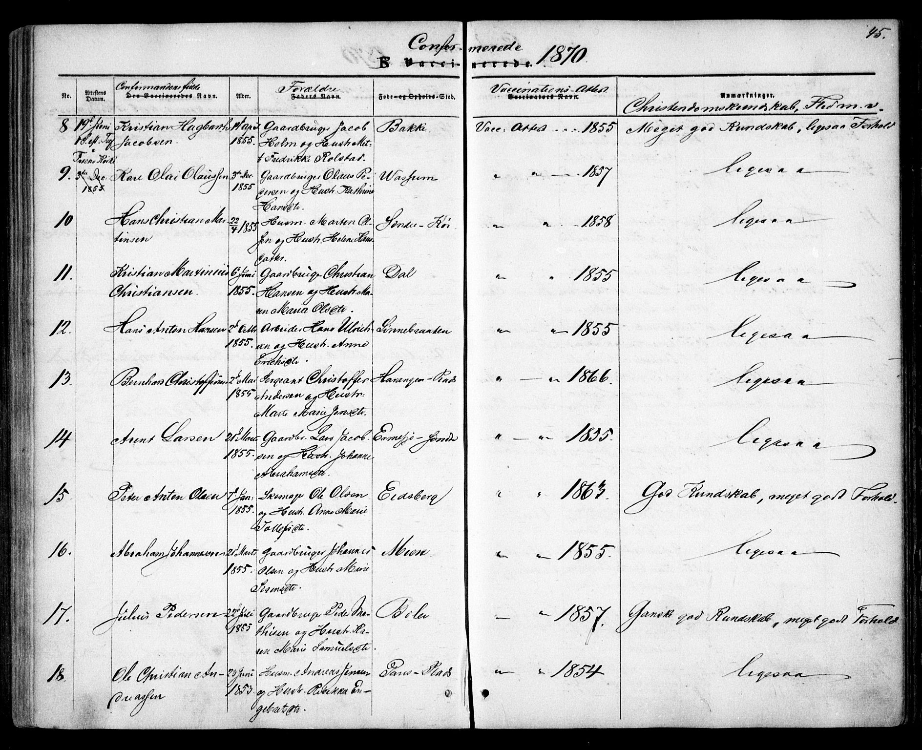 Drøbak prestekontor Kirkebøker, AV/SAO-A-10142a/F/Fa/L0002: Ministerialbok nr. I 2, 1858-1870, s. 45