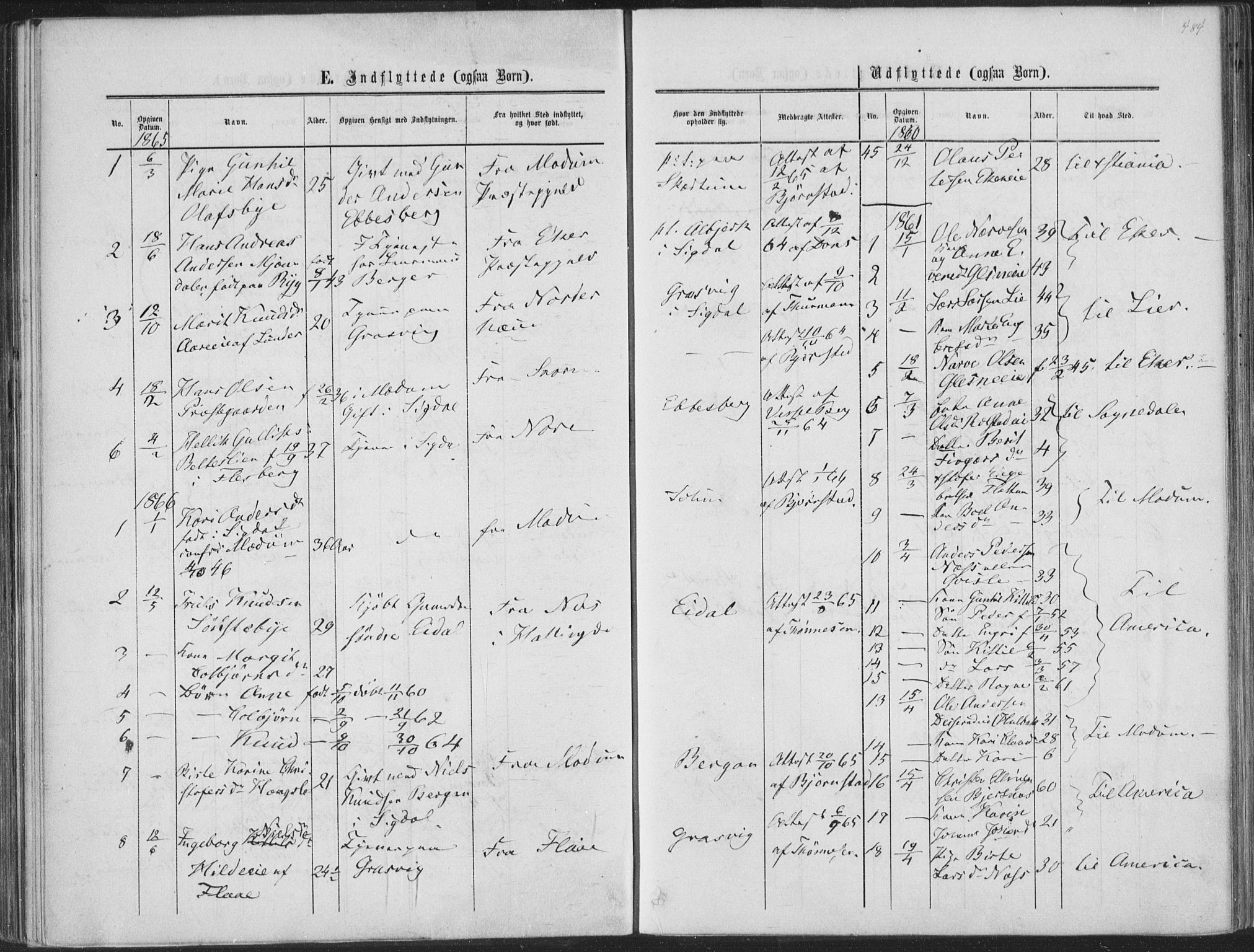 Sigdal kirkebøker, AV/SAKO-A-245/F/Fa/L0009b: Ministerialbok nr. I 9B, 1860-1871, s. 484