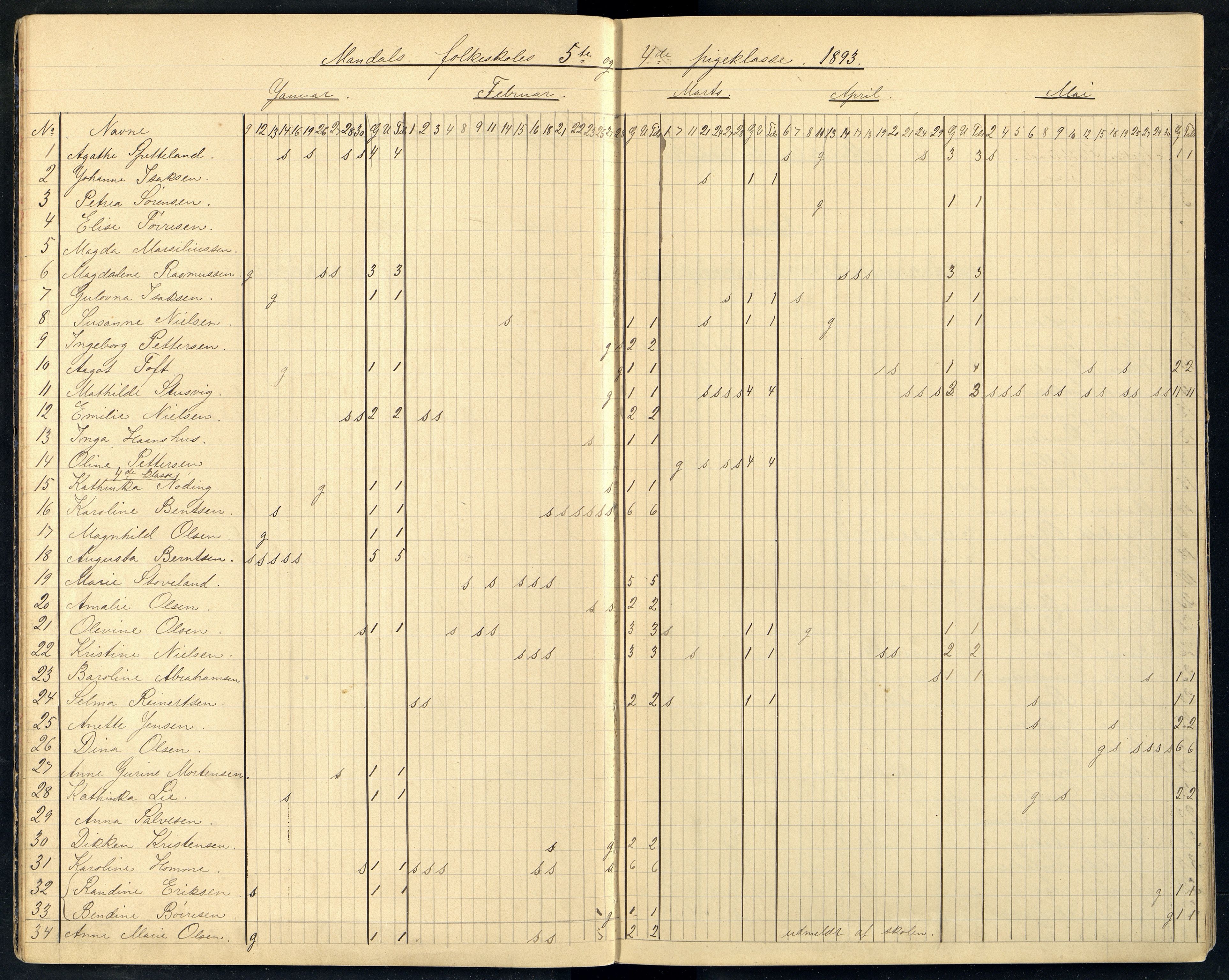 Mandal By - Mandal Allmueskole/Folkeskole/Skole, ARKSOR/1002MG551/I/L0008: Dagbok, 1892-1896