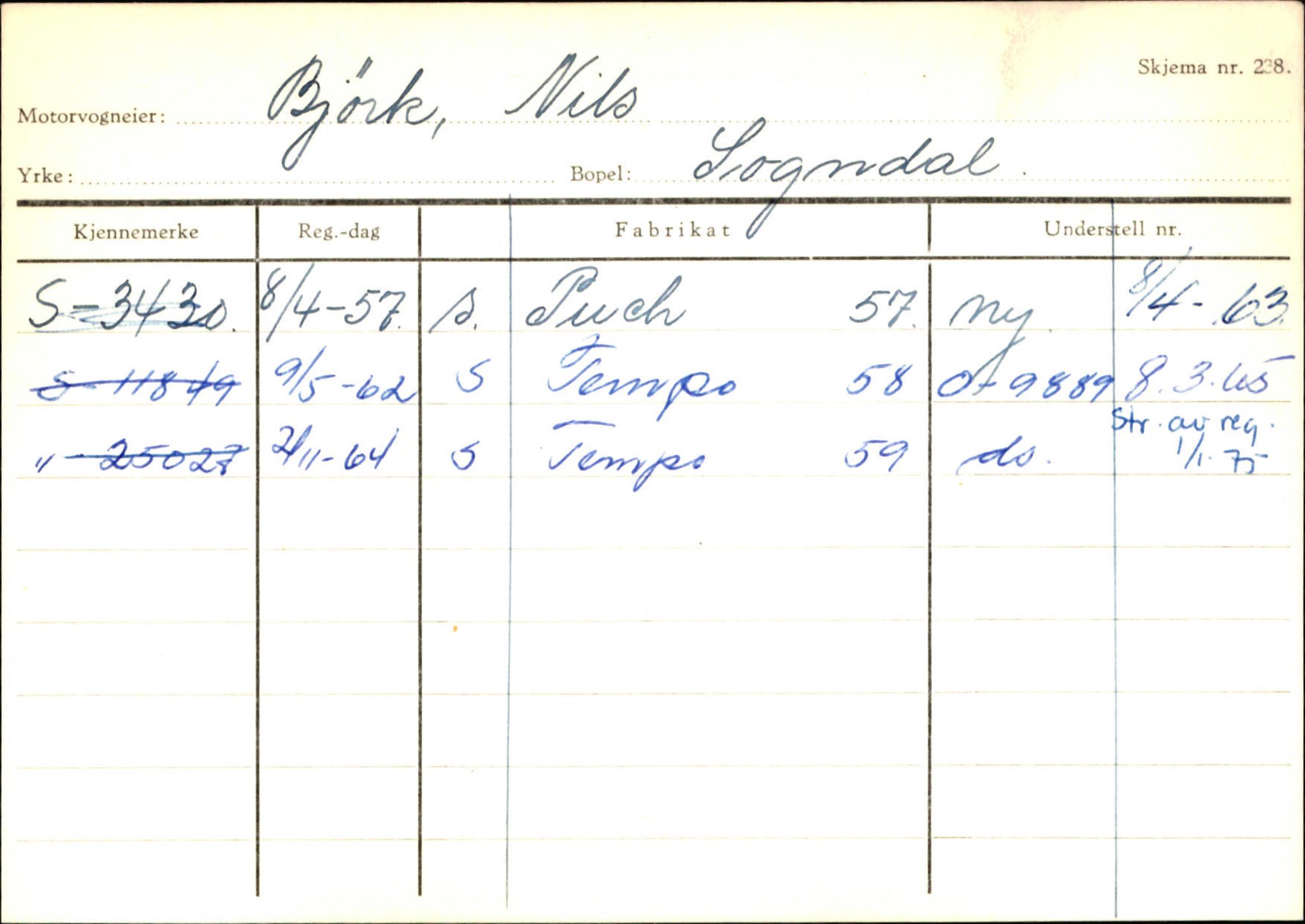 Statens vegvesen, Sogn og Fjordane vegkontor, AV/SAB-A-5301/4/F/L0124: Eigarregister Sogndal A-U, 1945-1975, s. 157