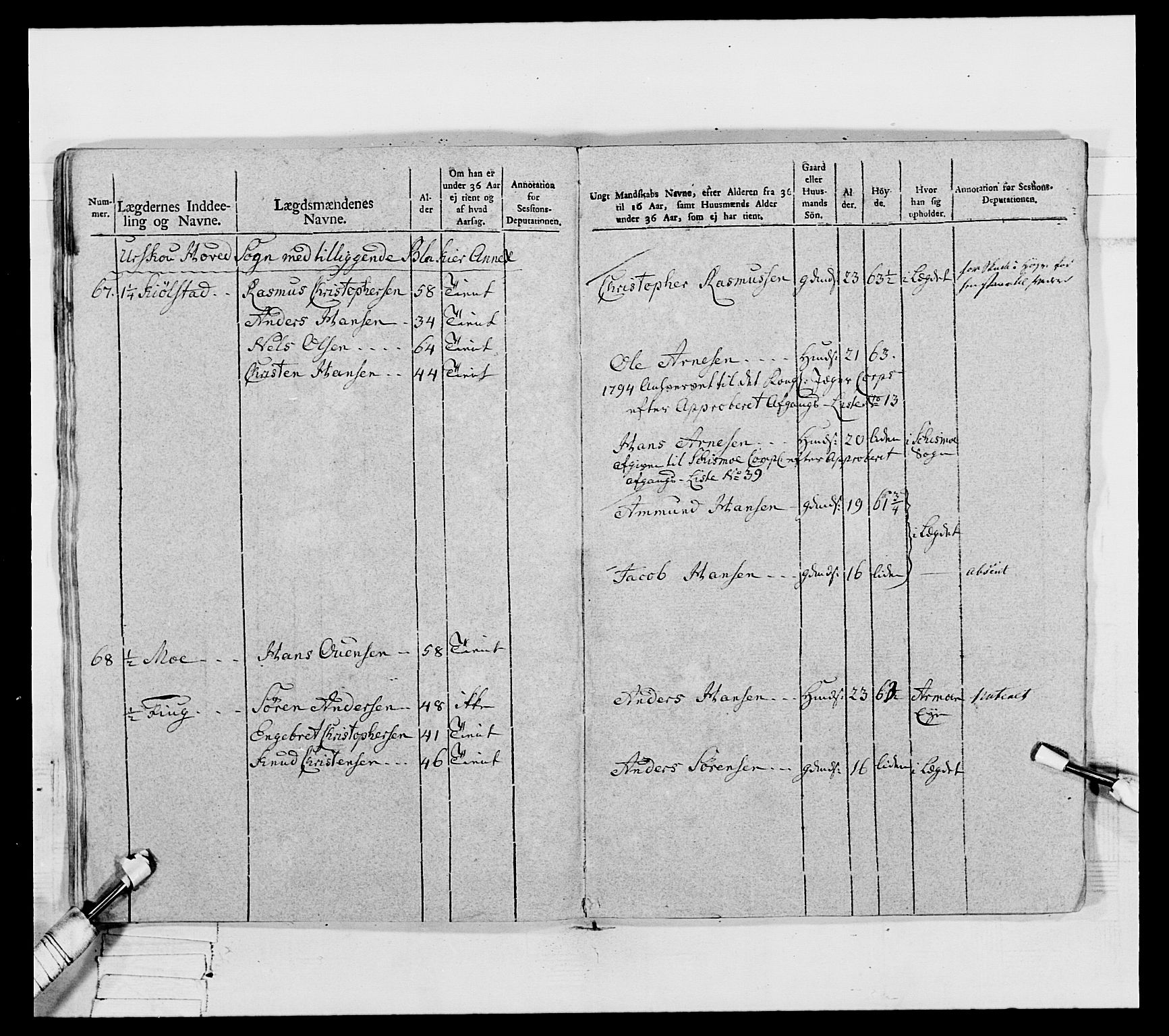 Generalitets- og kommissariatskollegiet, Det kongelige norske kommissariatskollegium, AV/RA-EA-5420/E/Eh/L0067: Opplandske nasjonale infanteriregiment, 1789-1797, s. 426