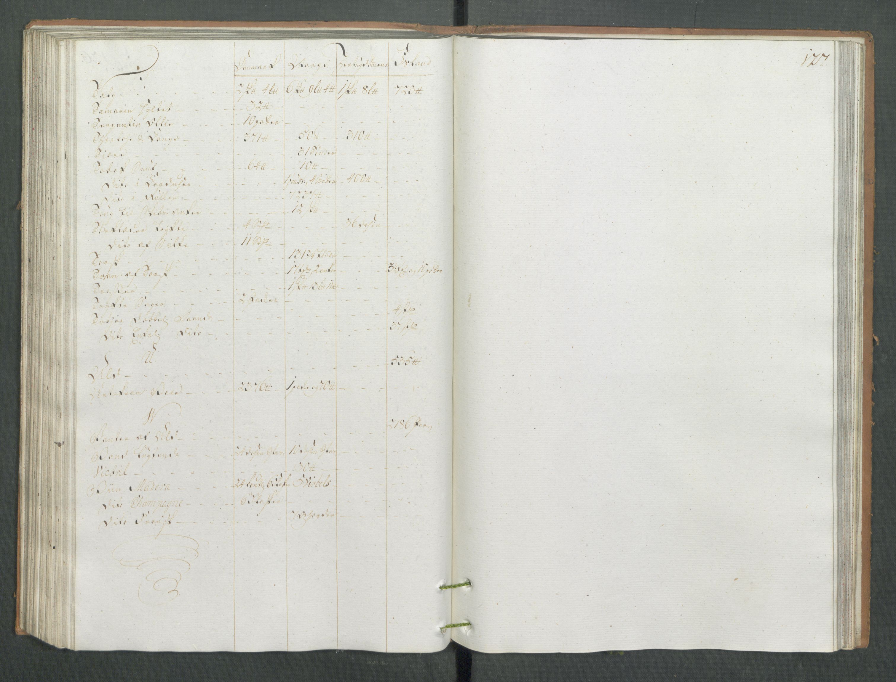 Generaltollkammeret, tollregnskaper, RA/EA-5490/R13/L0085/0001: Tollregnskaper Kragerø / Inngående tollbok, 1790-1792, s. 126b-127a