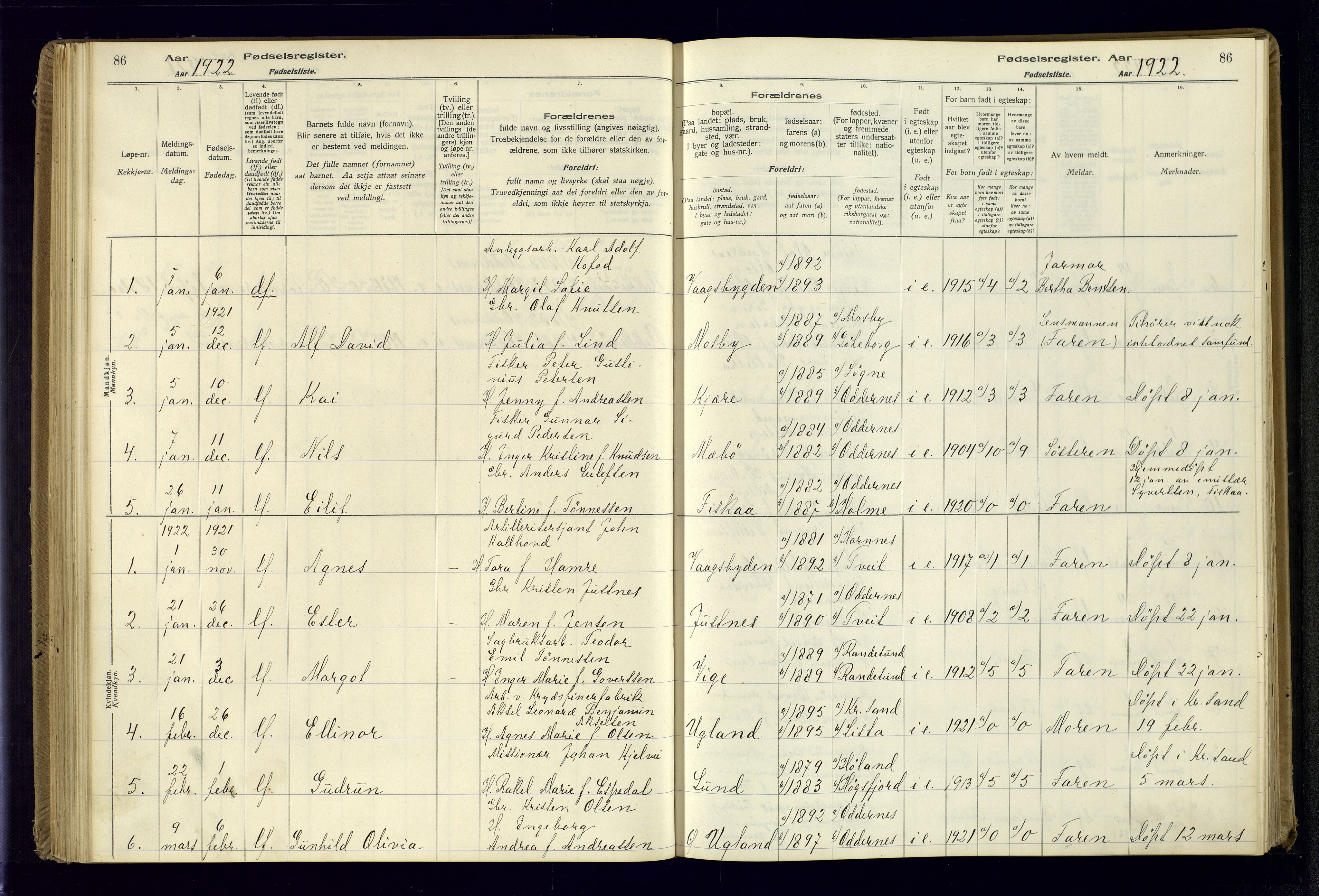 Oddernes sokneprestkontor, SAK/1111-0033/J/Ja/L0001: Fødselsregister nr. 1, 1916-1935, s. 86