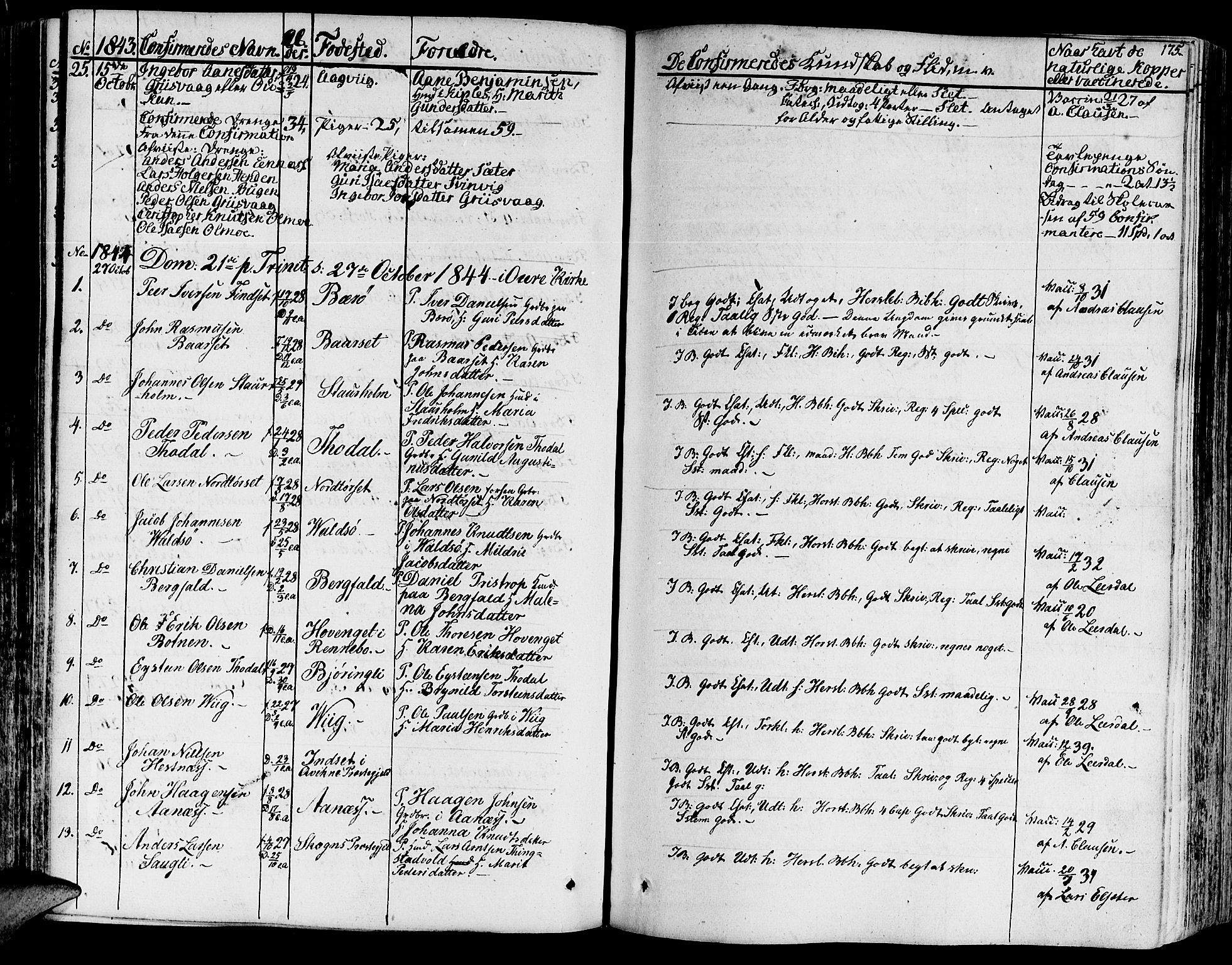 Ministerialprotokoller, klokkerbøker og fødselsregistre - Møre og Romsdal, AV/SAT-A-1454/578/L0904: Ministerialbok nr. 578A03, 1836-1858, s. 175
