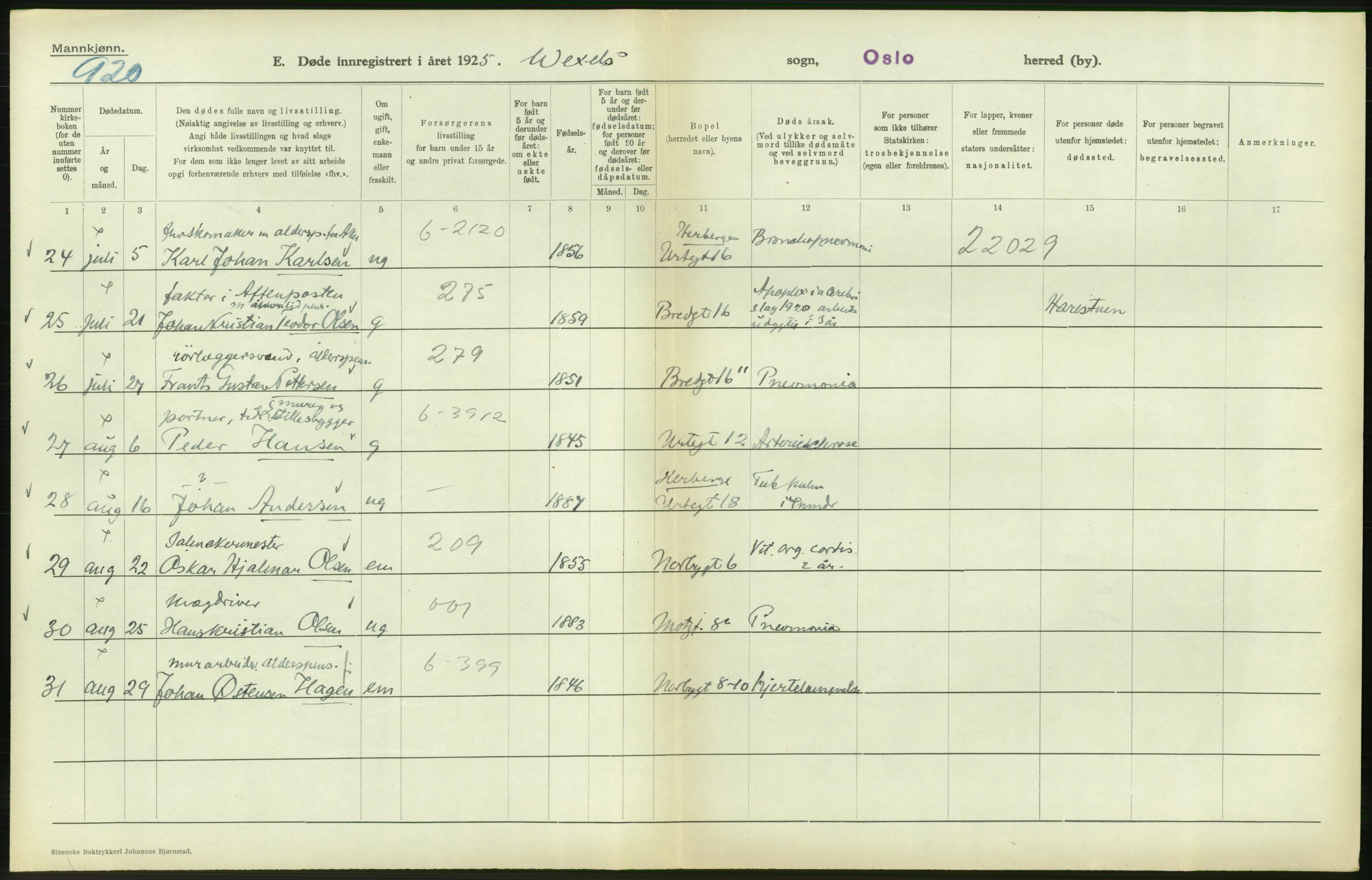 Statistisk sentralbyrå, Sosiodemografiske emner, Befolkning, AV/RA-S-2228/D/Df/Dfc/Dfce/L0009: Oslo: Døde menn, 1925, s. 320