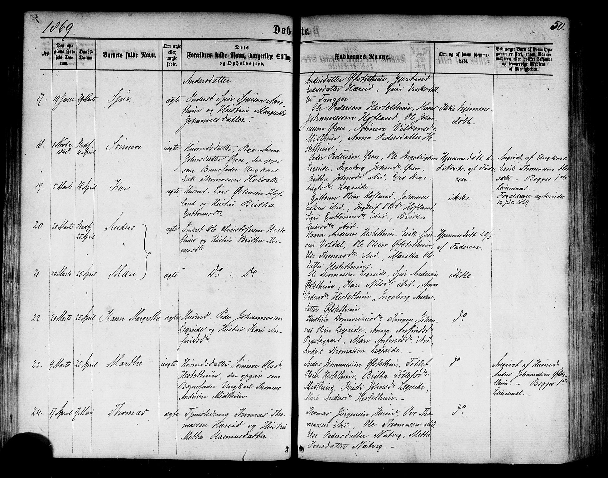 Årdal sokneprestembete, AV/SAB-A-81701: Ministerialbok nr. A 3, 1863-1886, s. 50