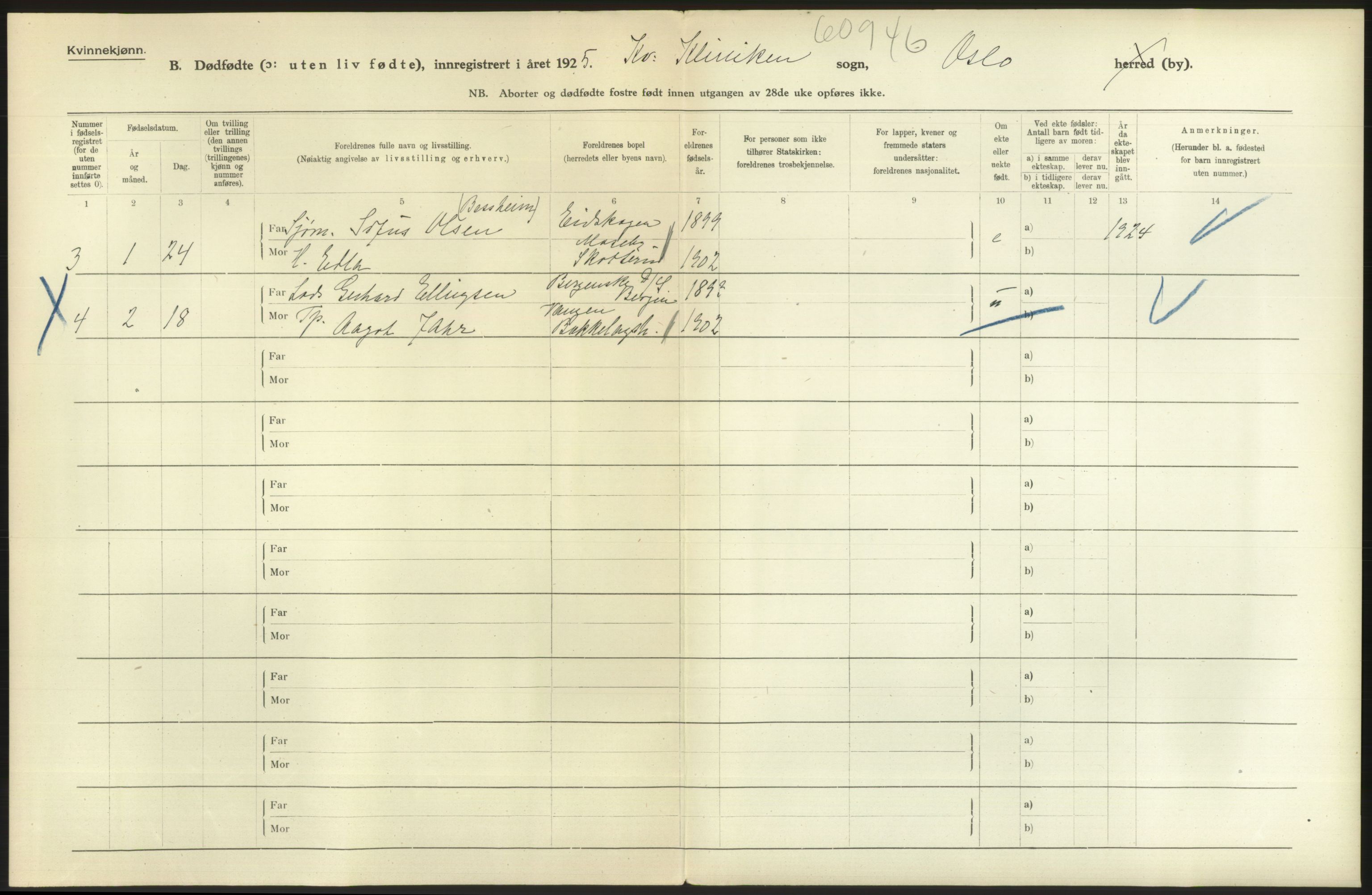 Statistisk sentralbyrå, Sosiodemografiske emner, Befolkning, AV/RA-S-2228/D/Df/Dfc/Dfce/L0010: Oslo: Døde kvinner, dødfødte, 1925, s. 6