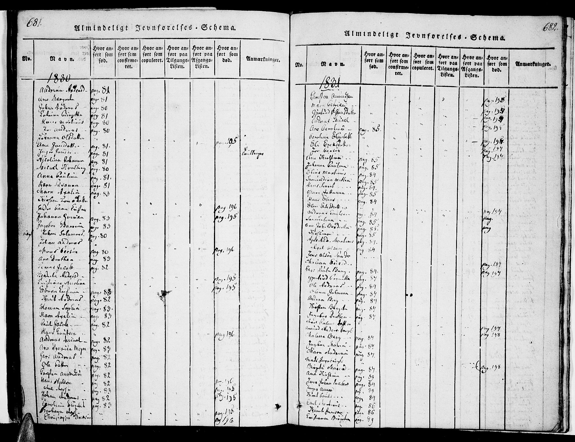 Ministerialprotokoller, klokkerbøker og fødselsregistre - Nordland, AV/SAT-A-1459/863/L0894: Ministerialbok nr. 863A06, 1821-1851, s. 681-682