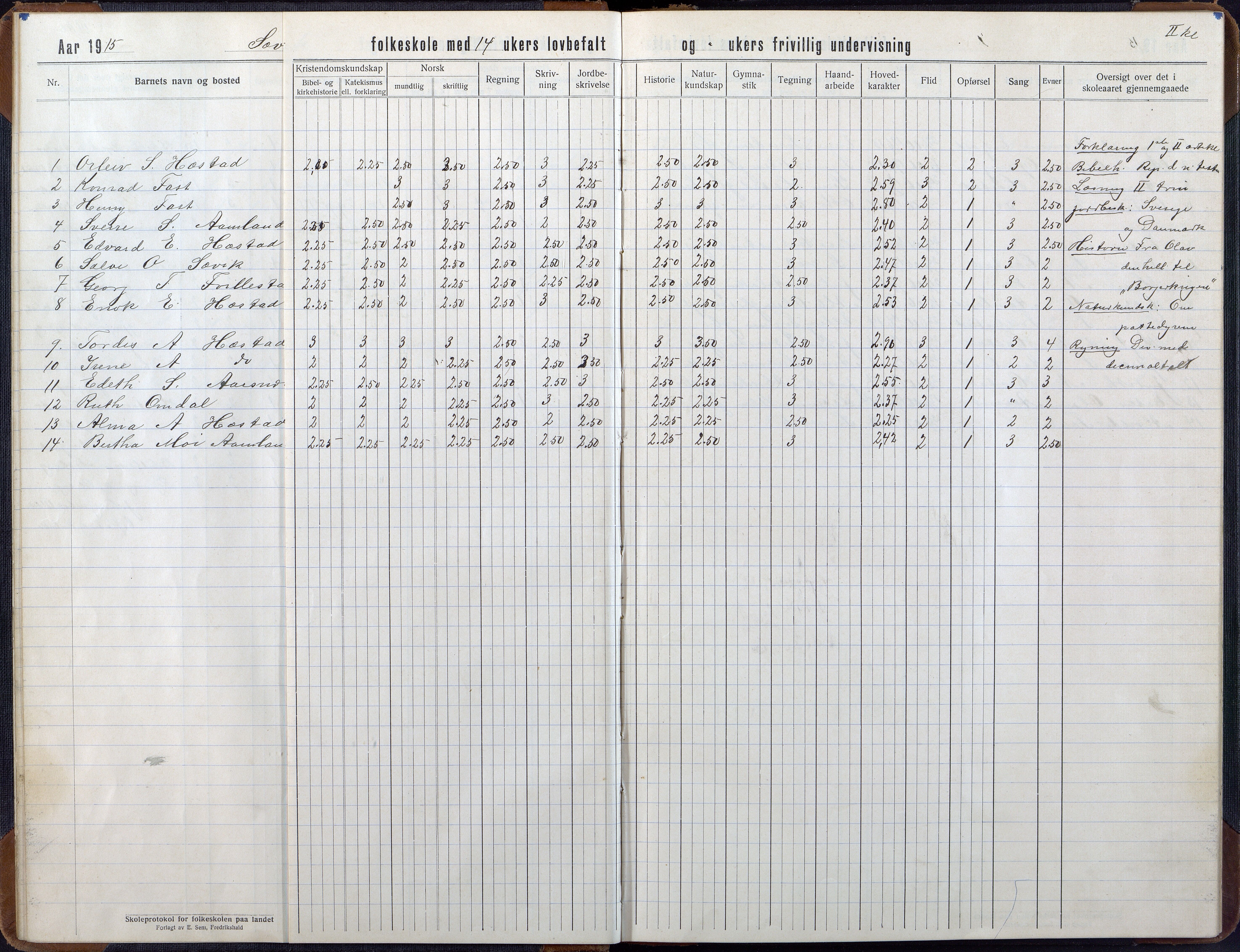 Høvåg kommune, AAKS/KA0927-PK/2/2/L0056: Kvåse, Sevik, Hæstad og Ytre Årsnes - Skoleprotokoll (Sevik, Hæstad), 1914-1944