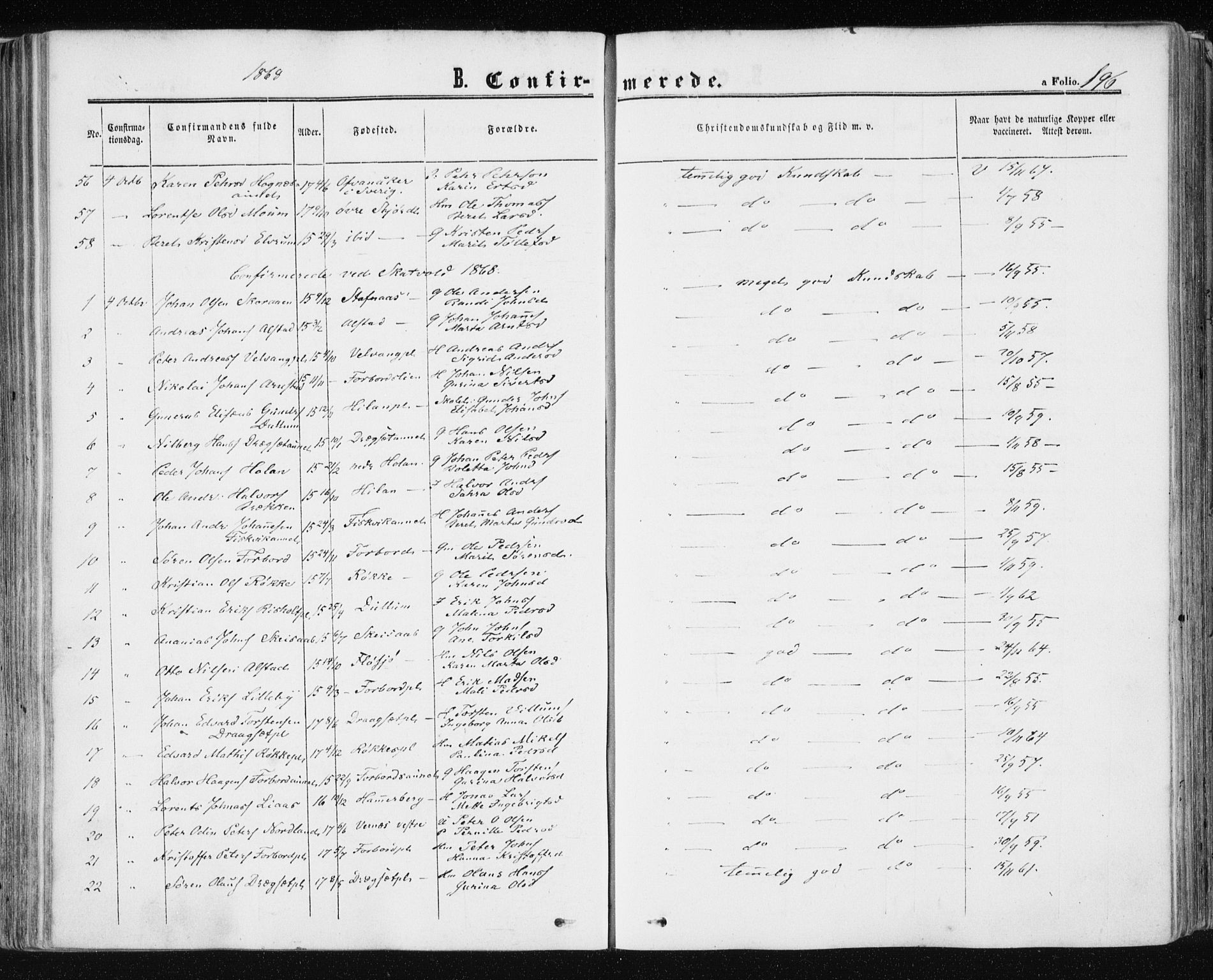 Ministerialprotokoller, klokkerbøker og fødselsregistre - Nord-Trøndelag, AV/SAT-A-1458/709/L0075: Ministerialbok nr. 709A15, 1859-1870, s. 196