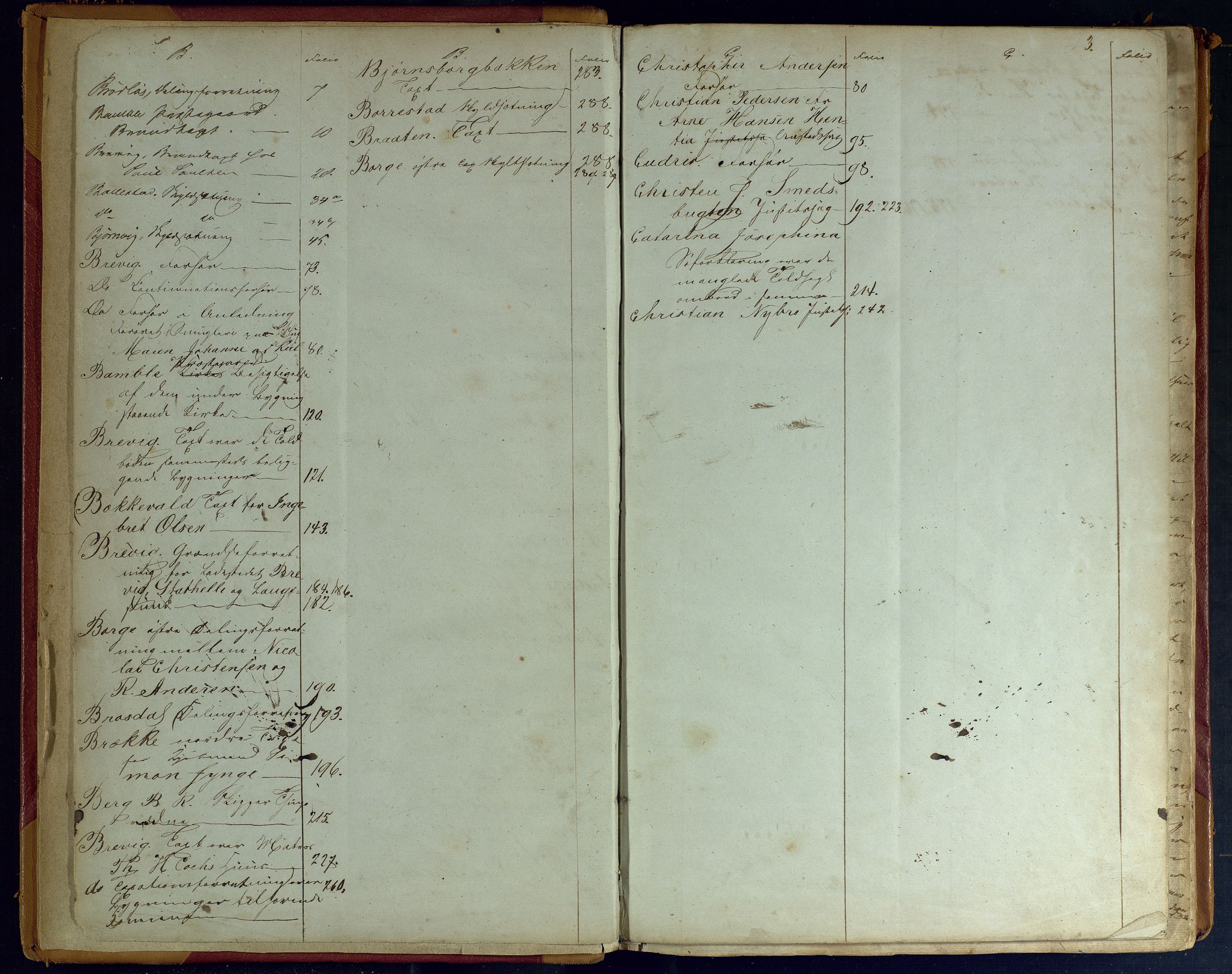 Bamble sorenskriveri, SAKO/A-214/F/Fc/Fca/L0005: Ekstrarettsprotokoll, 1841-1844