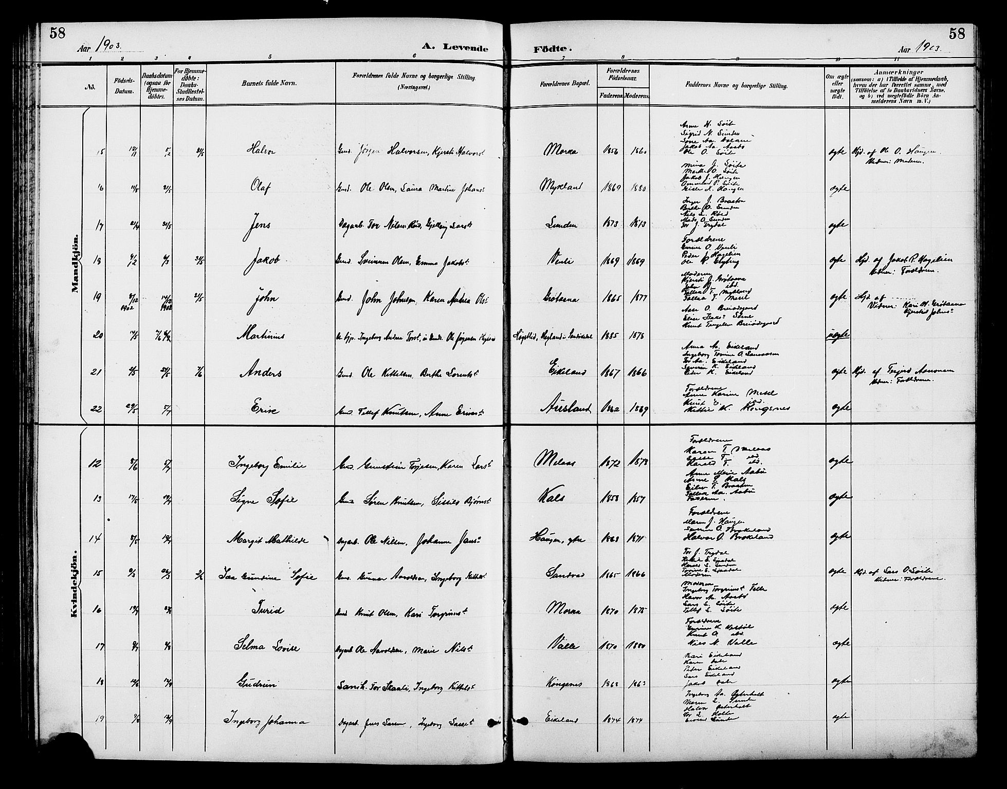 Gjerstad sokneprestkontor, AV/SAK-1111-0014/F/Fb/Fba/L0007: Klokkerbok nr. B 7, 1891-1908, s. 58
