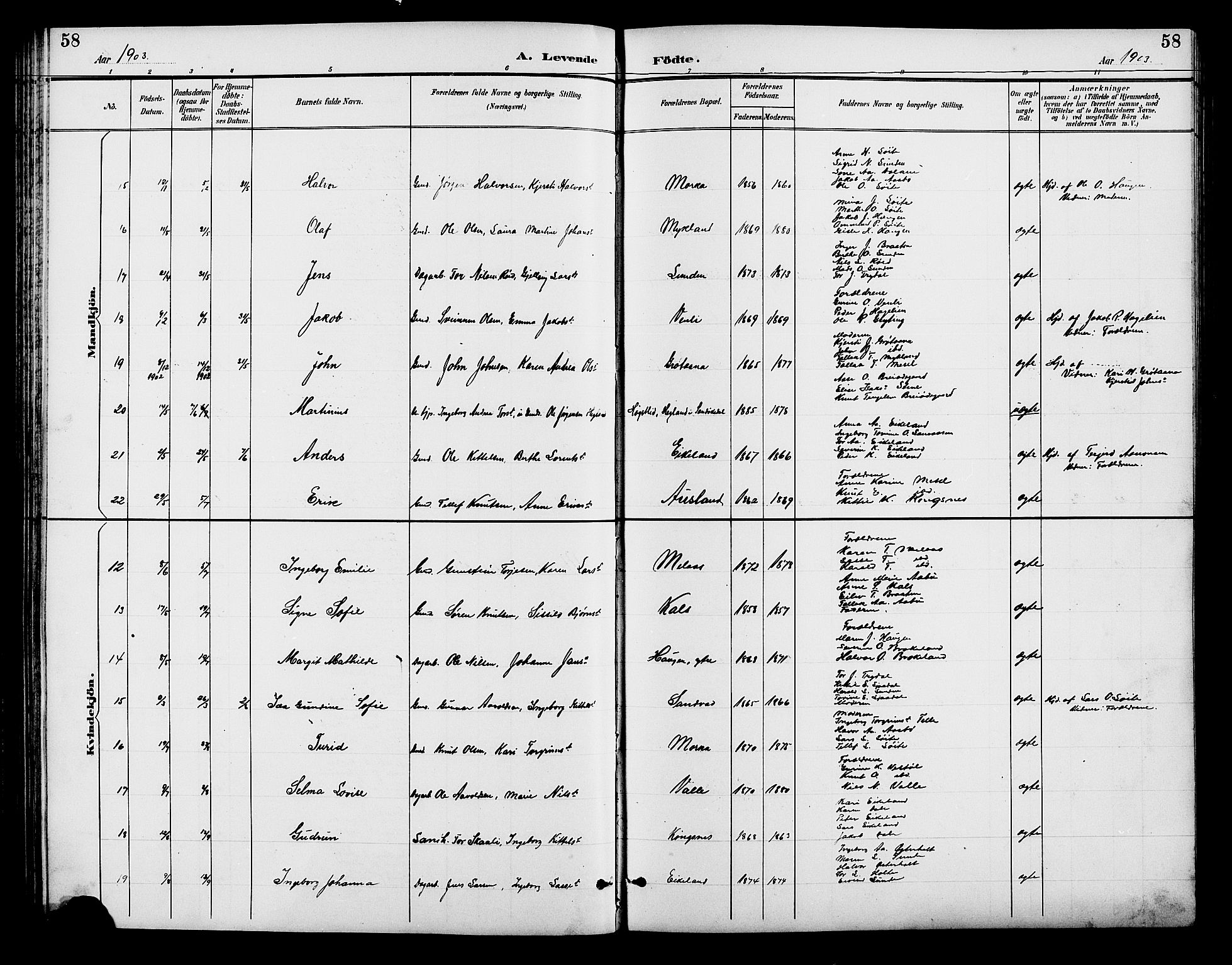 Gjerstad sokneprestkontor, SAK/1111-0014/F/Fb/Fba/L0007: Klokkerbok nr. B 7, 1891-1908, s. 58