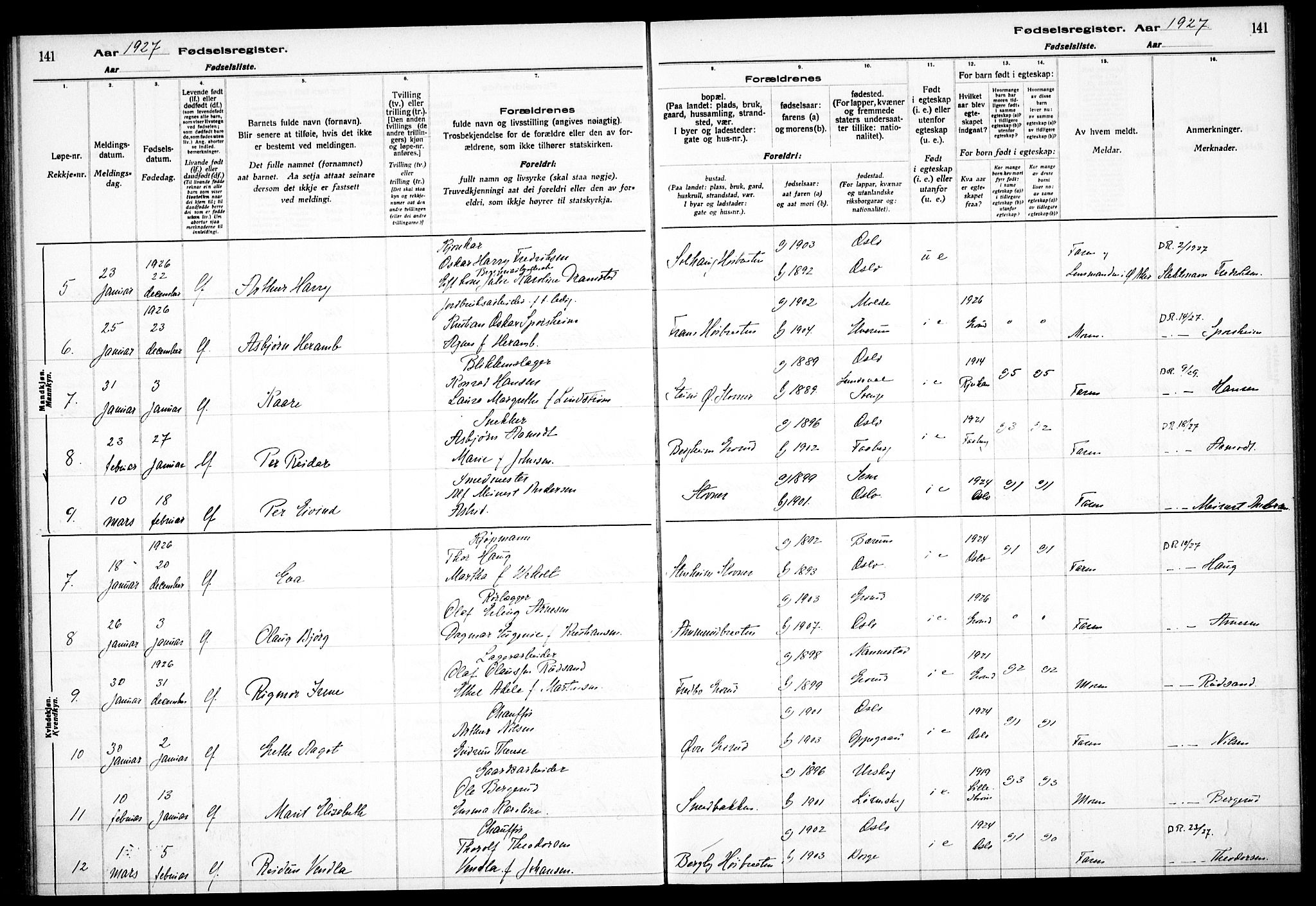 Østre Aker prestekontor Kirkebøker, AV/SAO-A-10840/J/Jb/L0001: Fødselsregister nr. II 1, 1916-1932, s. 141