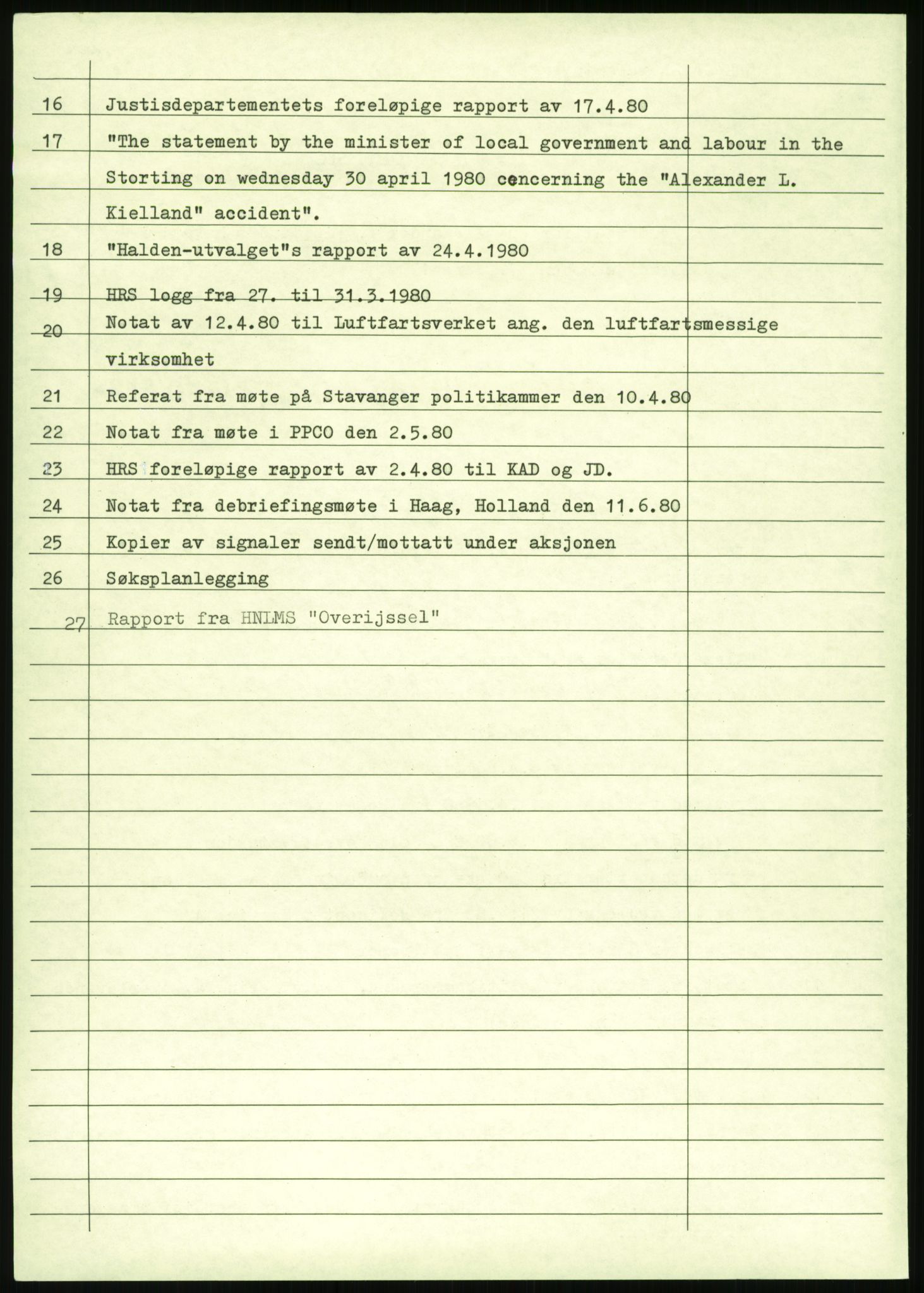 Justisdepartementet, Granskningskommisjonen ved Alexander Kielland-ulykken 27.3.1980, RA/S-1165/D/L0017: P Hjelpefartøy (Doku.liste + P1-P6 av 6)/Q Hovedredningssentralen (Q0-Q27 av 27), 1980-1981, s. 38