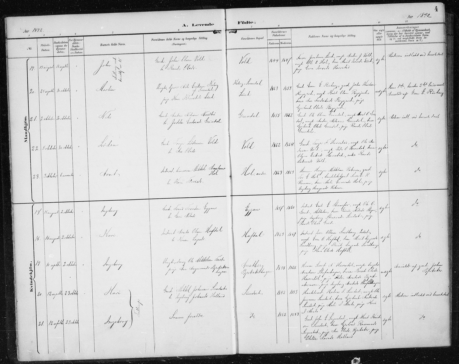 Ministerialprotokoller, klokkerbøker og fødselsregistre - Sør-Trøndelag, SAT/A-1456/674/L0876: Klokkerbok nr. 674C03, 1892-1912, s. 4