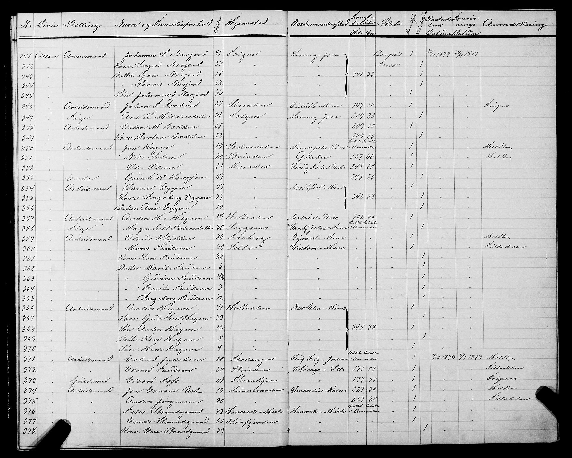 Trondheim politikammer, AV/SAT-A-1887/1/32/L0004: Emigrantprotokoll IV, 1878-1880